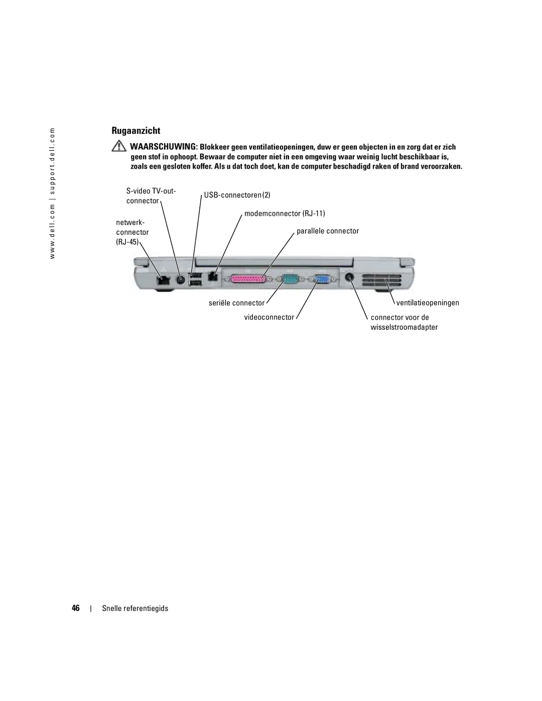 Dell D610 manual Rugaanzicht, Connector 