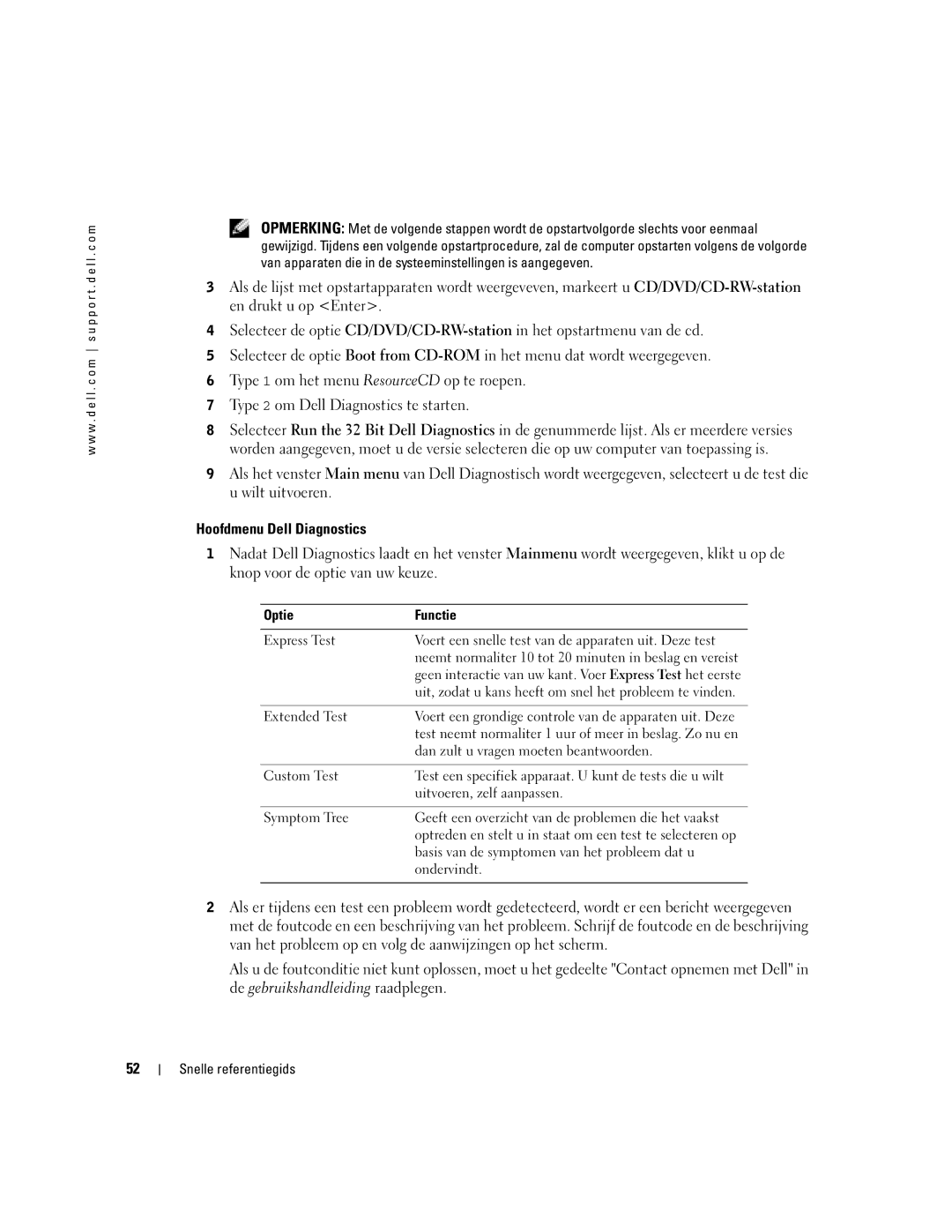 Dell D610 manual Extended Test, Dan zult u vragen moeten beantwoorden, Custom Test, Uitvoeren, zelf aanpassen, Ondervindt 
