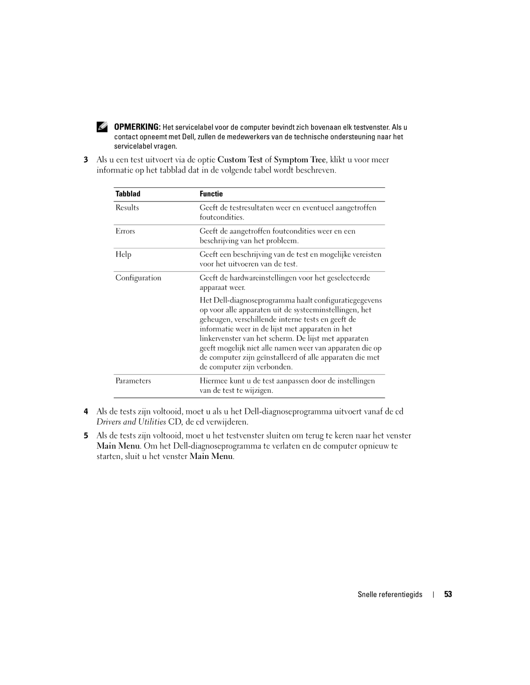 Dell D610 Tabblad Functie Results, Foutcondities, Voor het uitvoeren van de test, Configuration, Apparaat weer, Parameters 