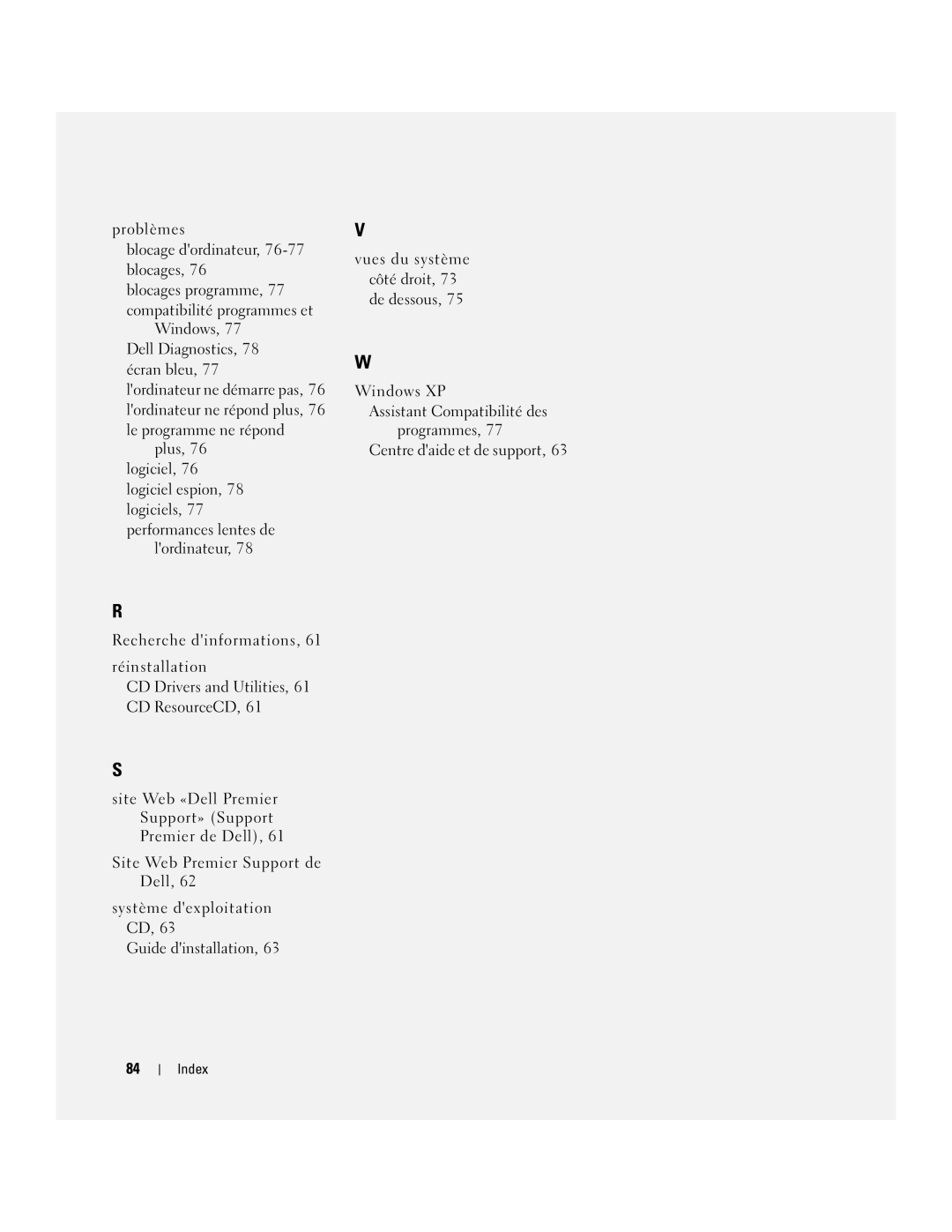 Dell D610 manual Index 