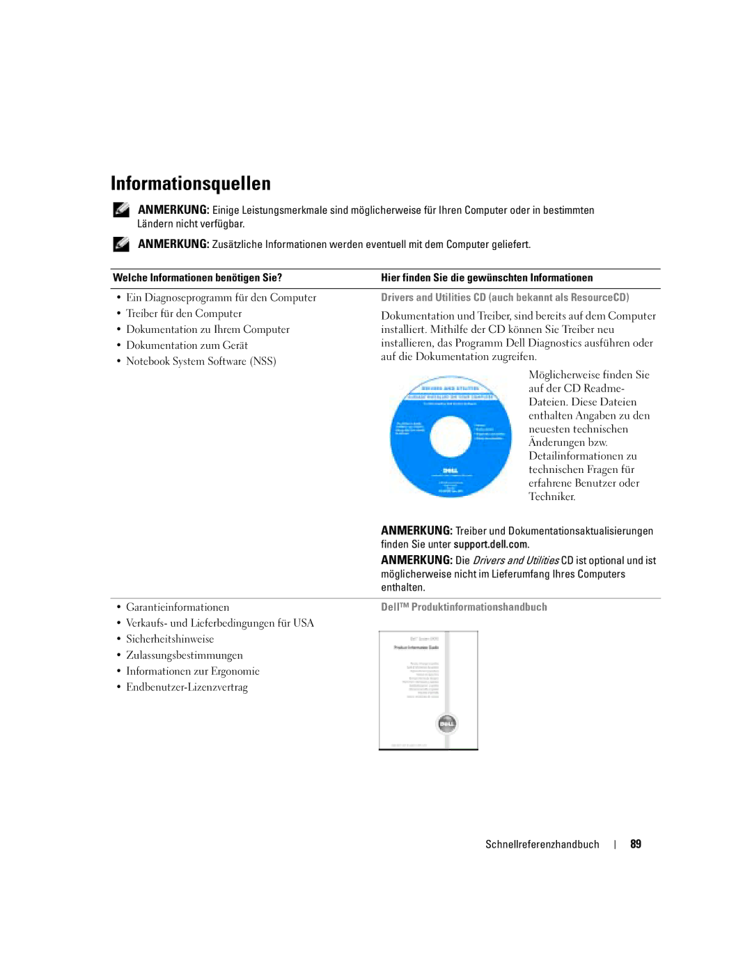 Dell D610 manual Informationsquellen, Dell Produktinformationshandbuch 