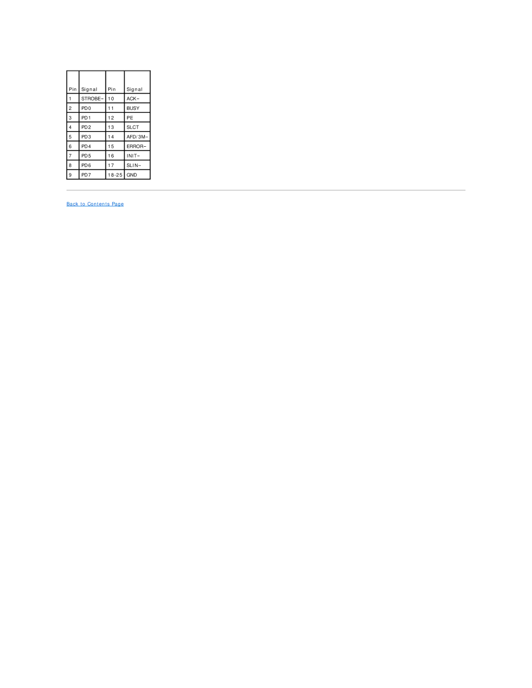 Dell D610 manual 18-25 