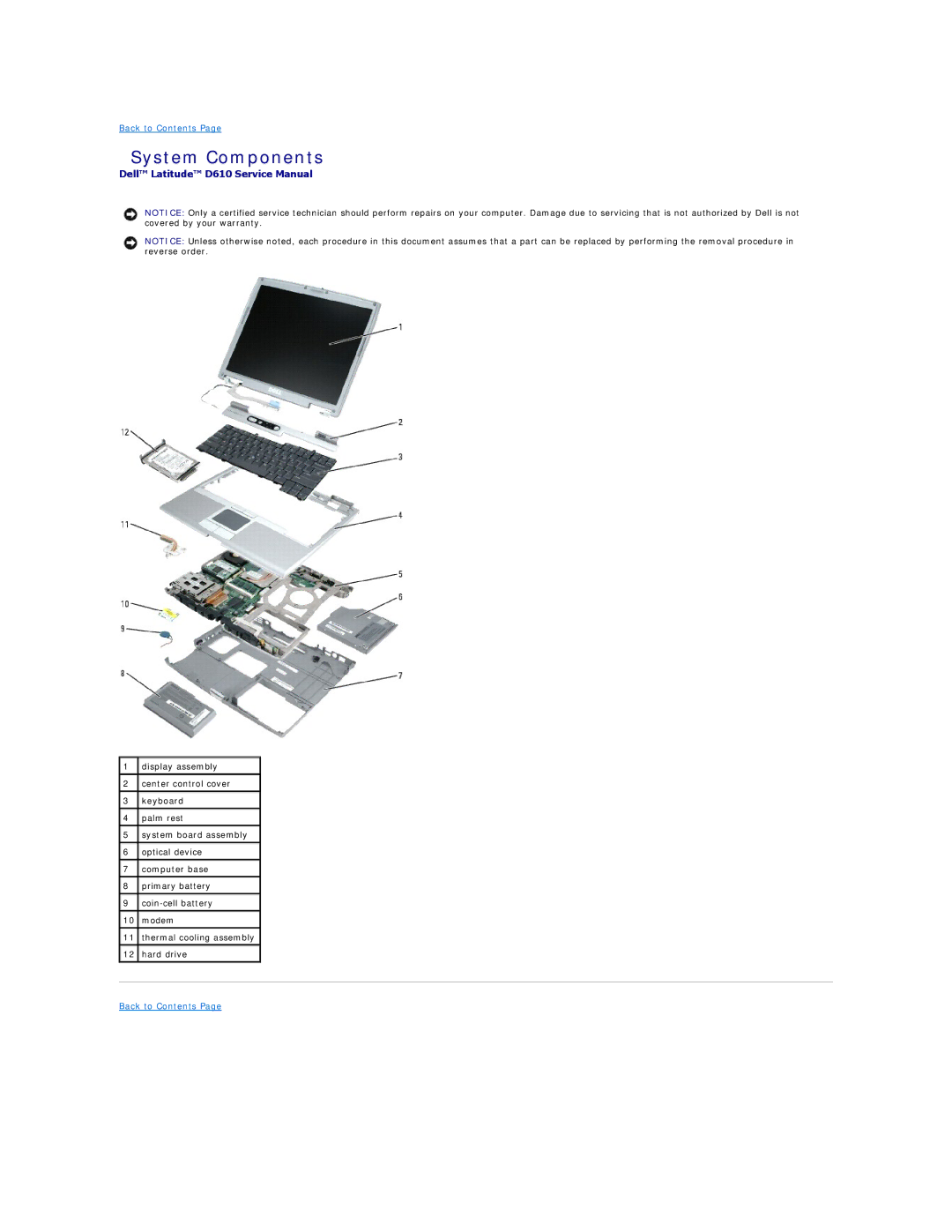 Dell D610 manual System Components 