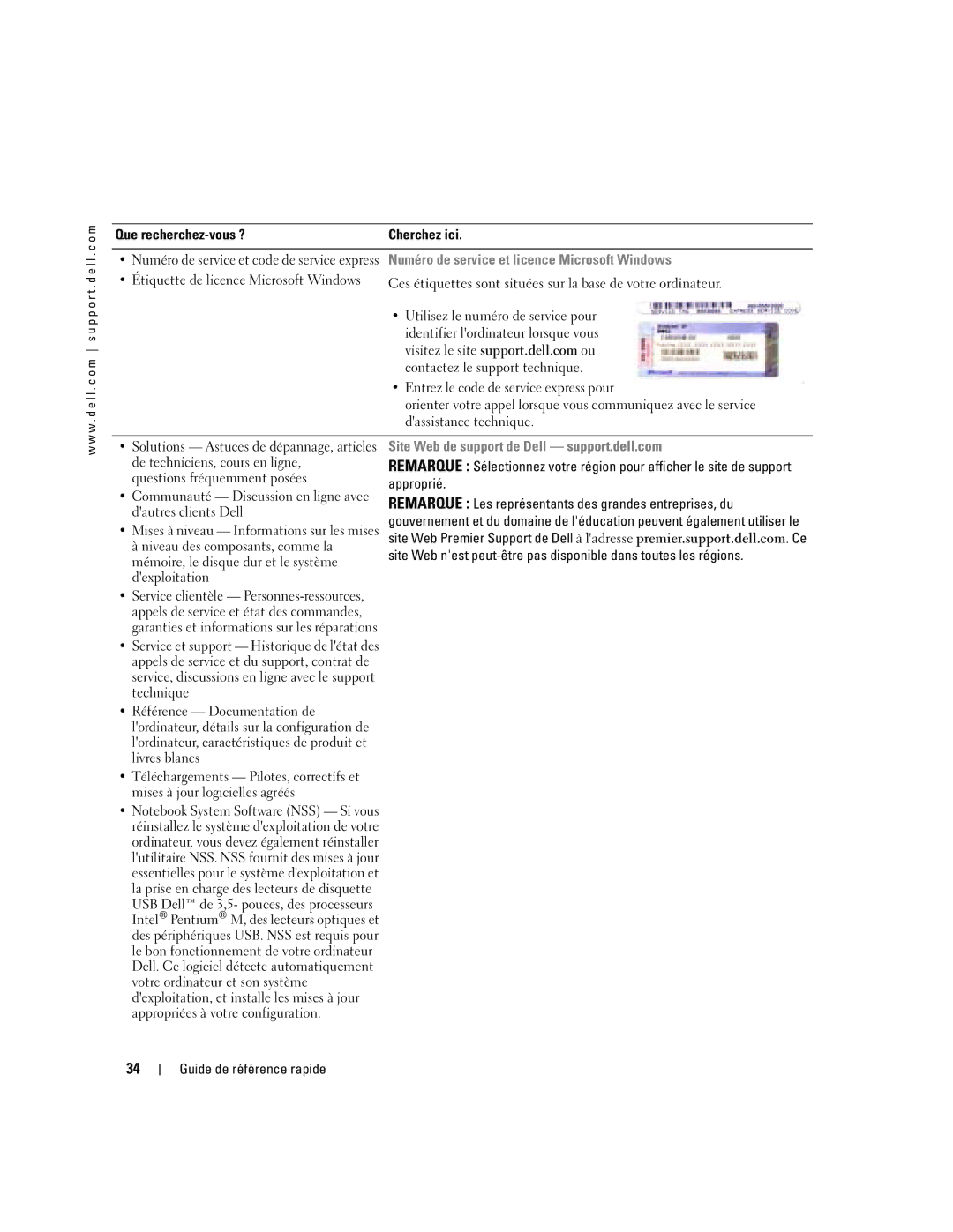 Dell D610 Étiquette de licence Microsoft Windows, De techniciens, cours en ligne, Questions fréquemment posées Approprié 