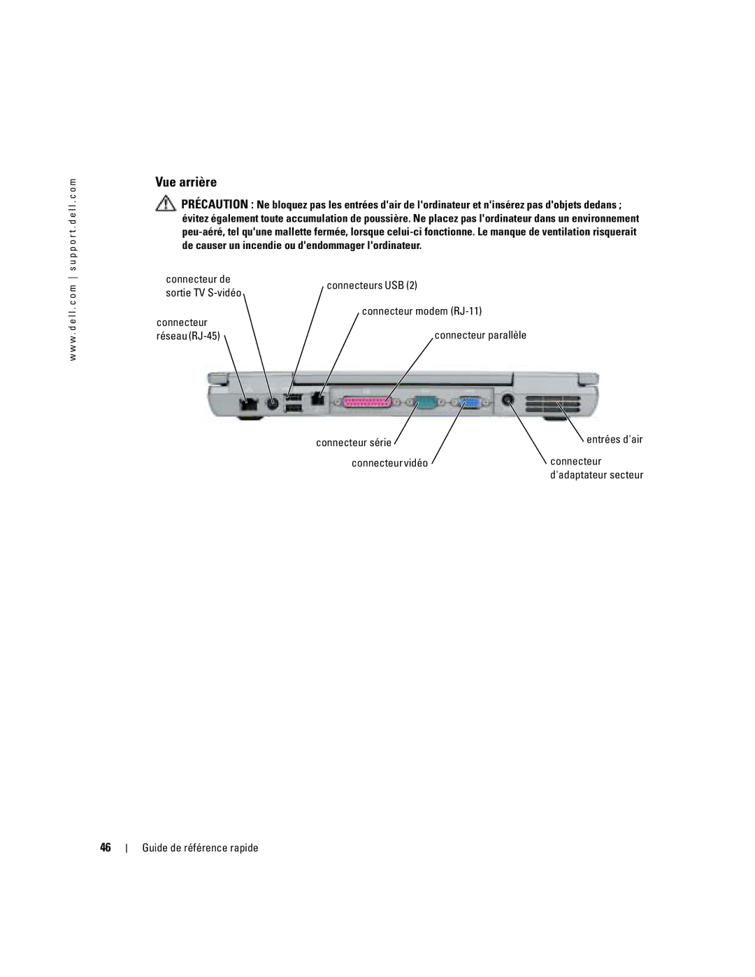 Dell D610 manual Vue arrière, Connecteur série, Connecteur vidéo 