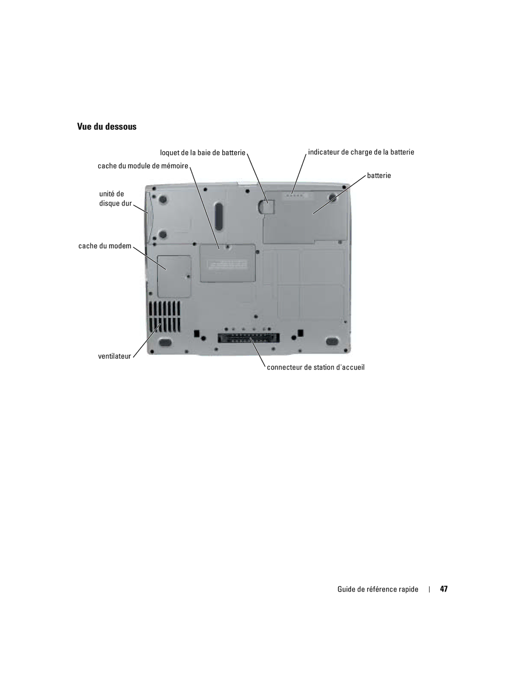 Dell D610 manual Vue du dessous, Loquet de la baie de batterie, Cache du module de mémoire Batterie 