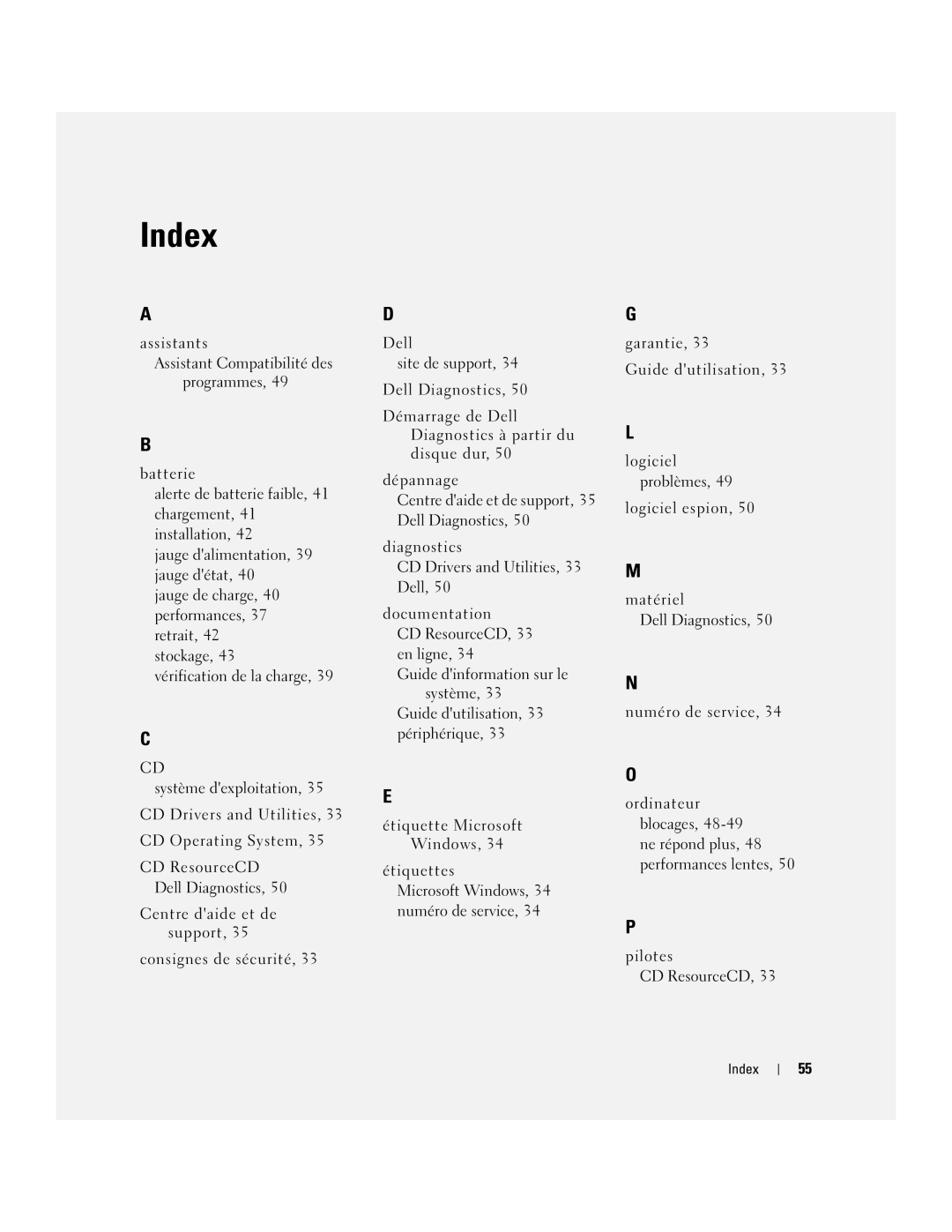 Dell D610 manual Index 