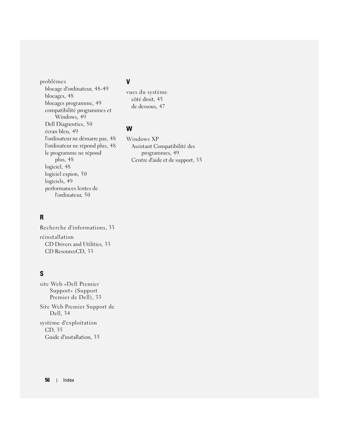 Dell D610 manual Index 