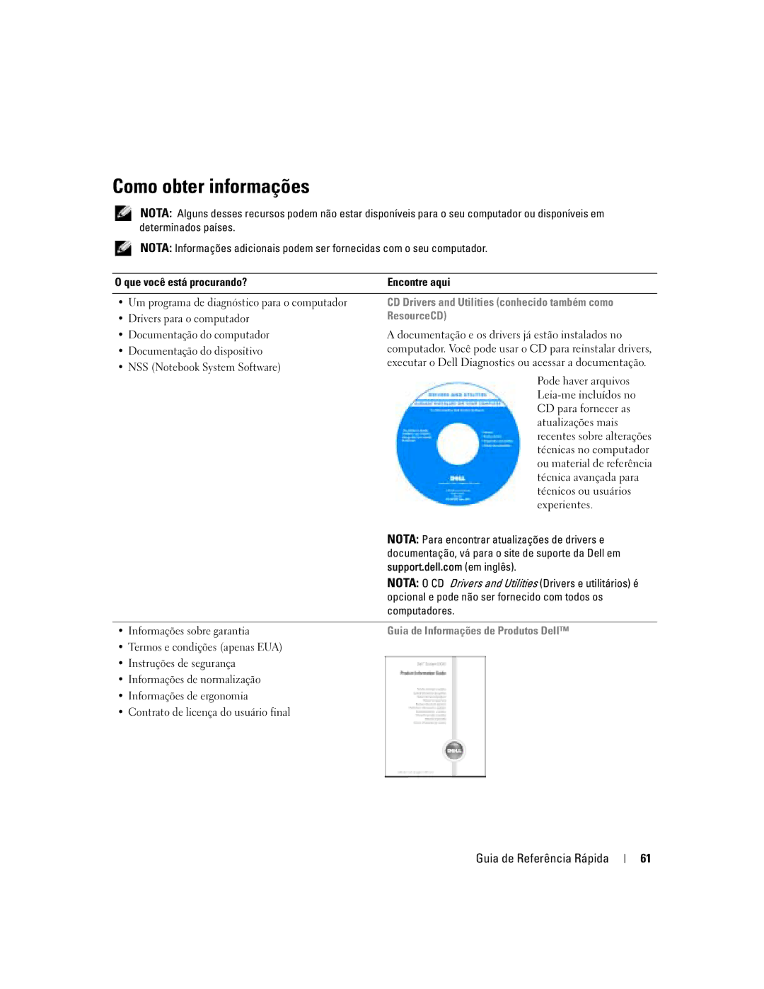 Dell D610 manual Como obter informações, Guia de Referência Rápida, CD Drivers and Utilities conhecido também como 