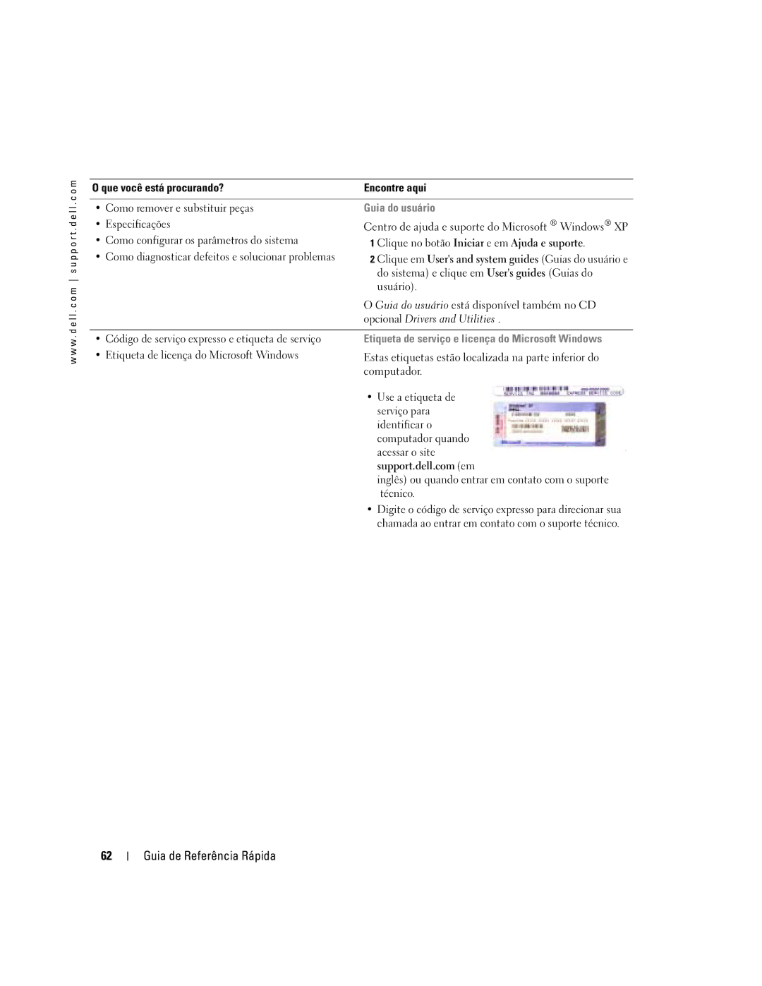 Dell D610 manual Guia do usuário, Etiqueta de serviço e licença do Microsoft Windows 