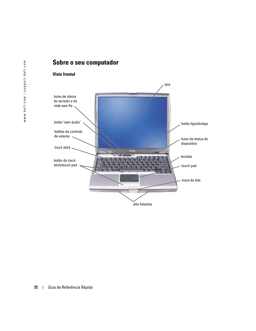 Dell D610 manual Sobre o seu computador, Vista frontal, Tela, Botão sem áudio 