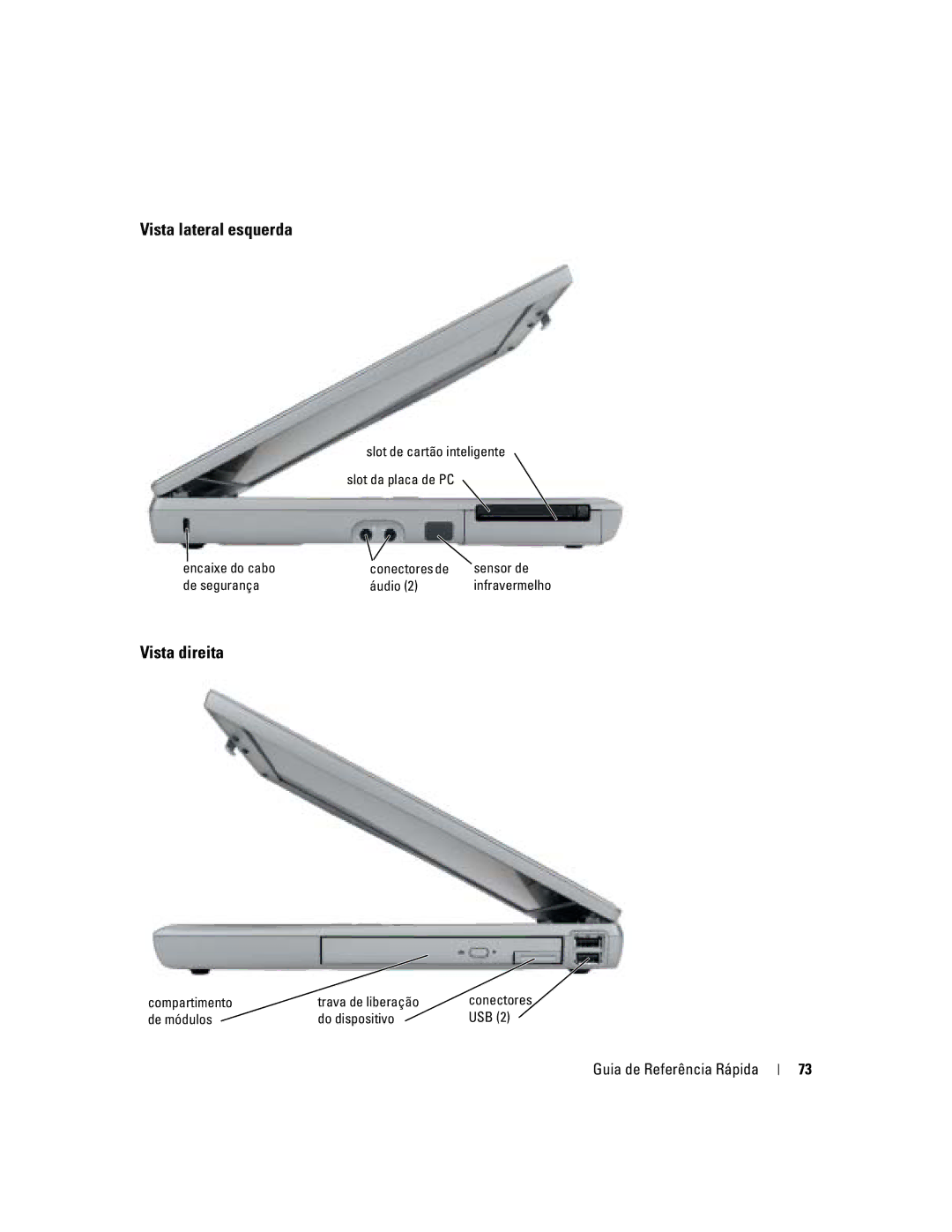 Dell D610 manual Vista lateral esquerda, Vista direita, Compartimento Trava de liberação, De módulos Do dispositivo USB 