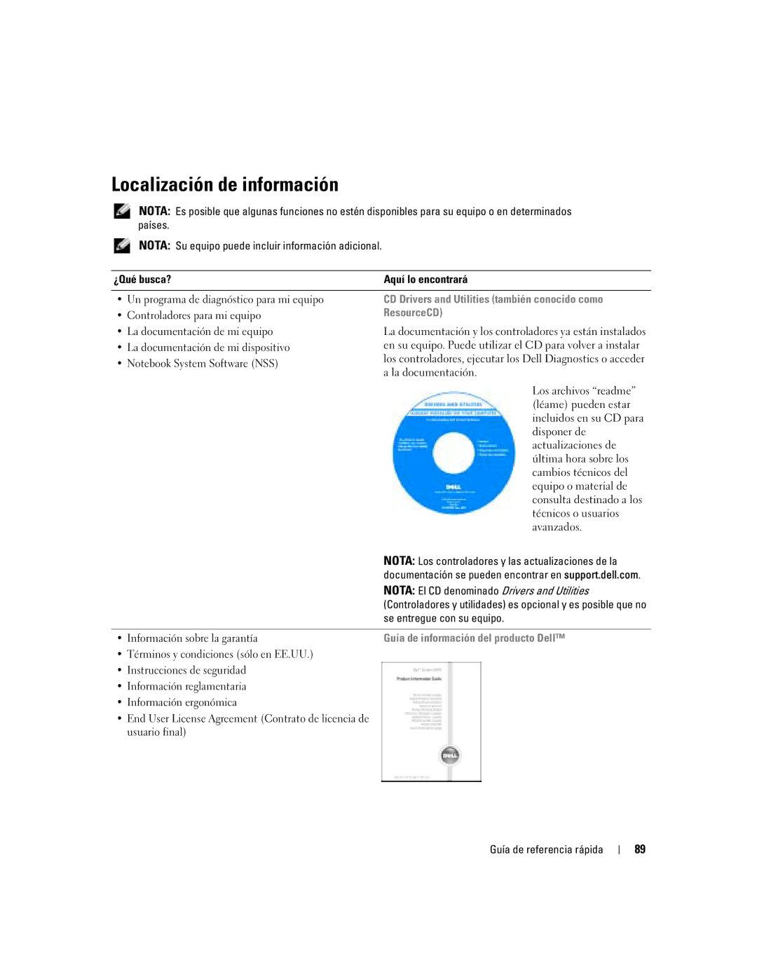 Dell D610 manual Localización de información, CD Drivers and Utilities también conocido como 