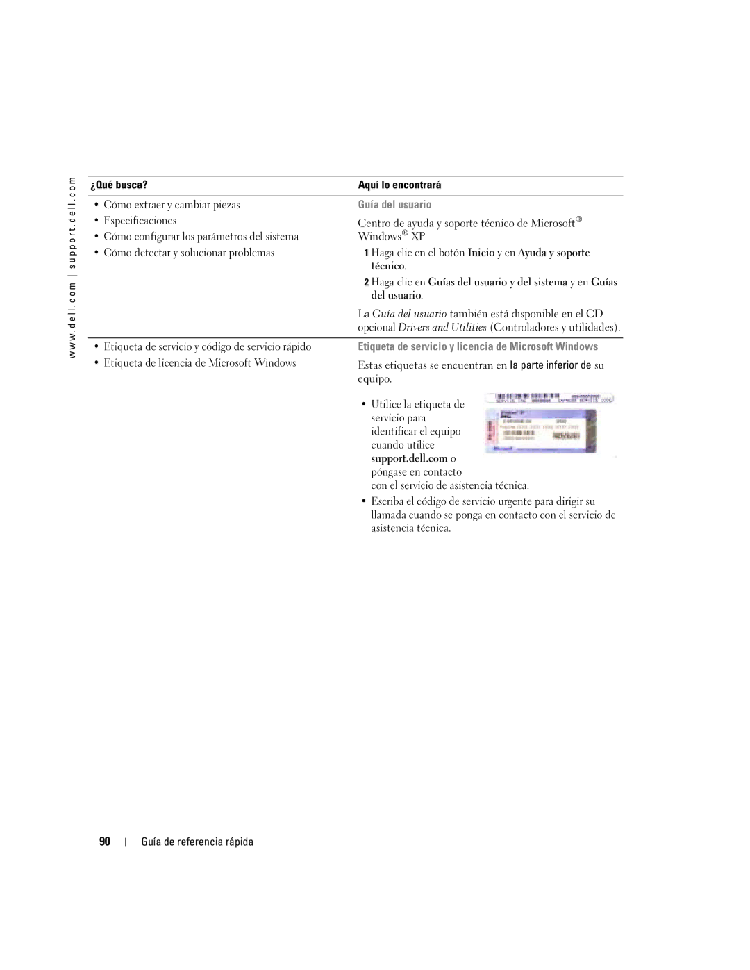 Dell D610 manual Guía del usuario, Etiqueta de servicio y licencia de Microsoft Windows 