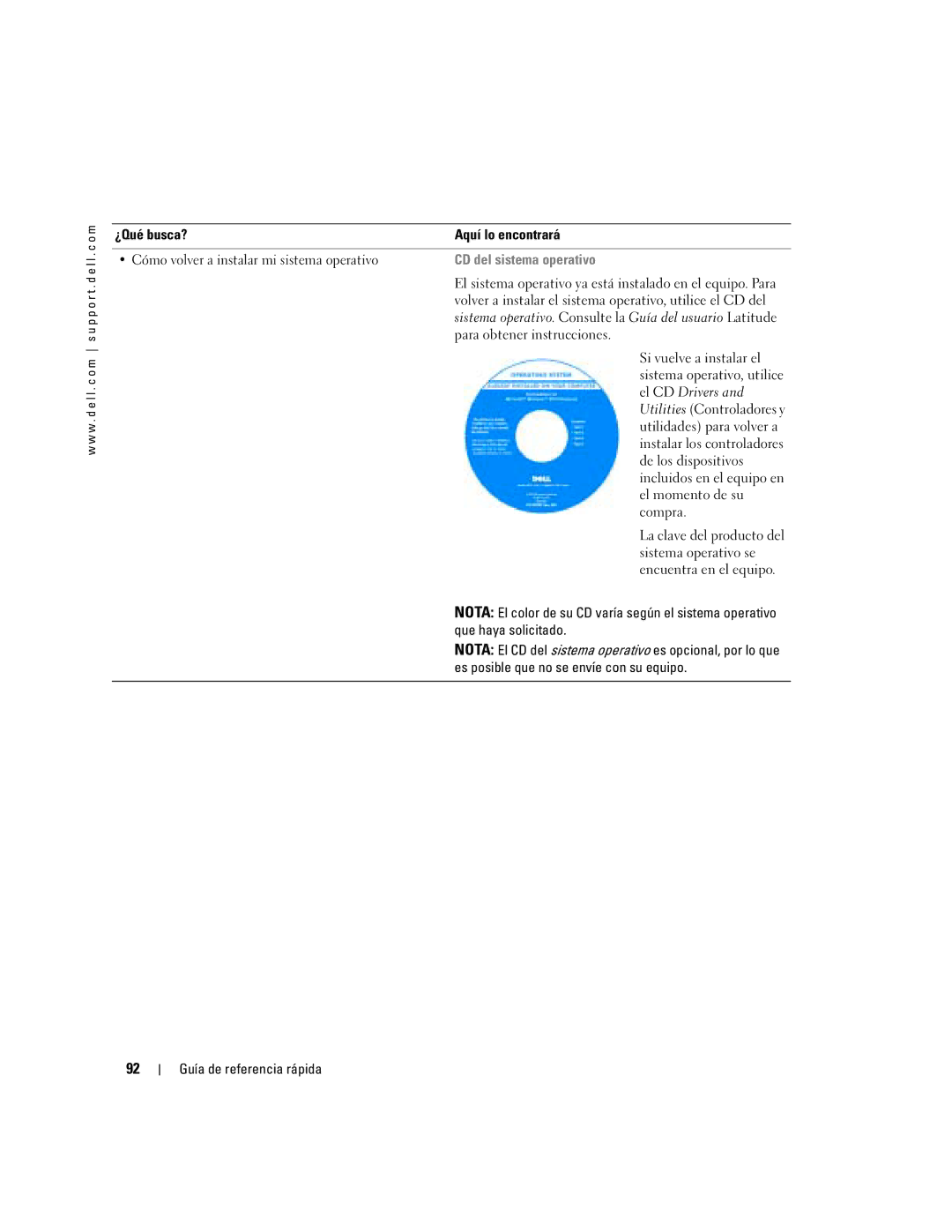 Dell D610 manual CD del sistema operativo, Que haya solicitado, Es posible que no se envíe con su equipo 