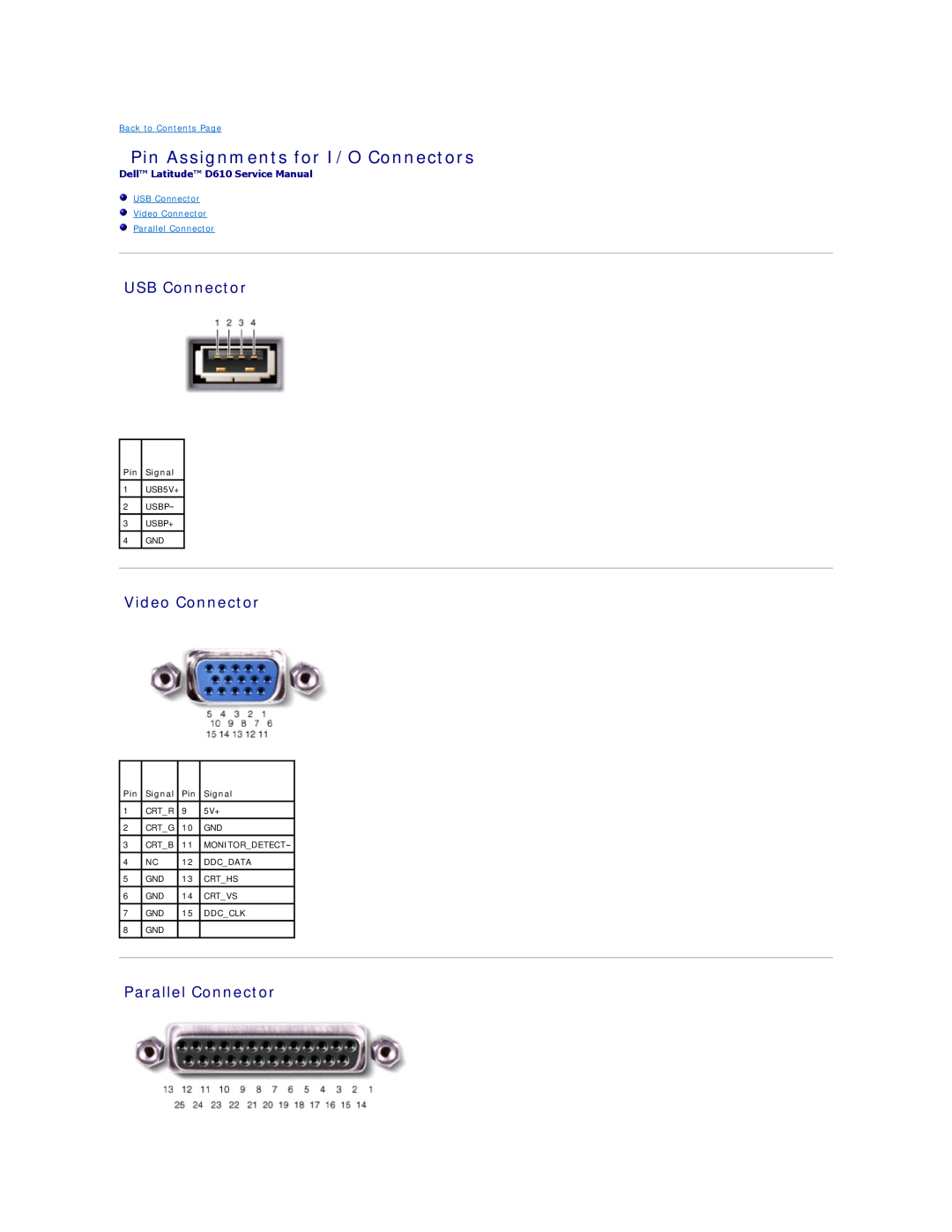 Dell D610 manual Pin Assignments for I/O Connectors, USB Connector, Video Connector, Parallel Connector, Pin Signal 
