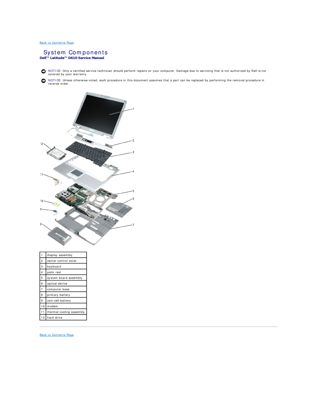 Dell manual System Components, Dell Latitude D610 Service Manual, Back to Contents Page 