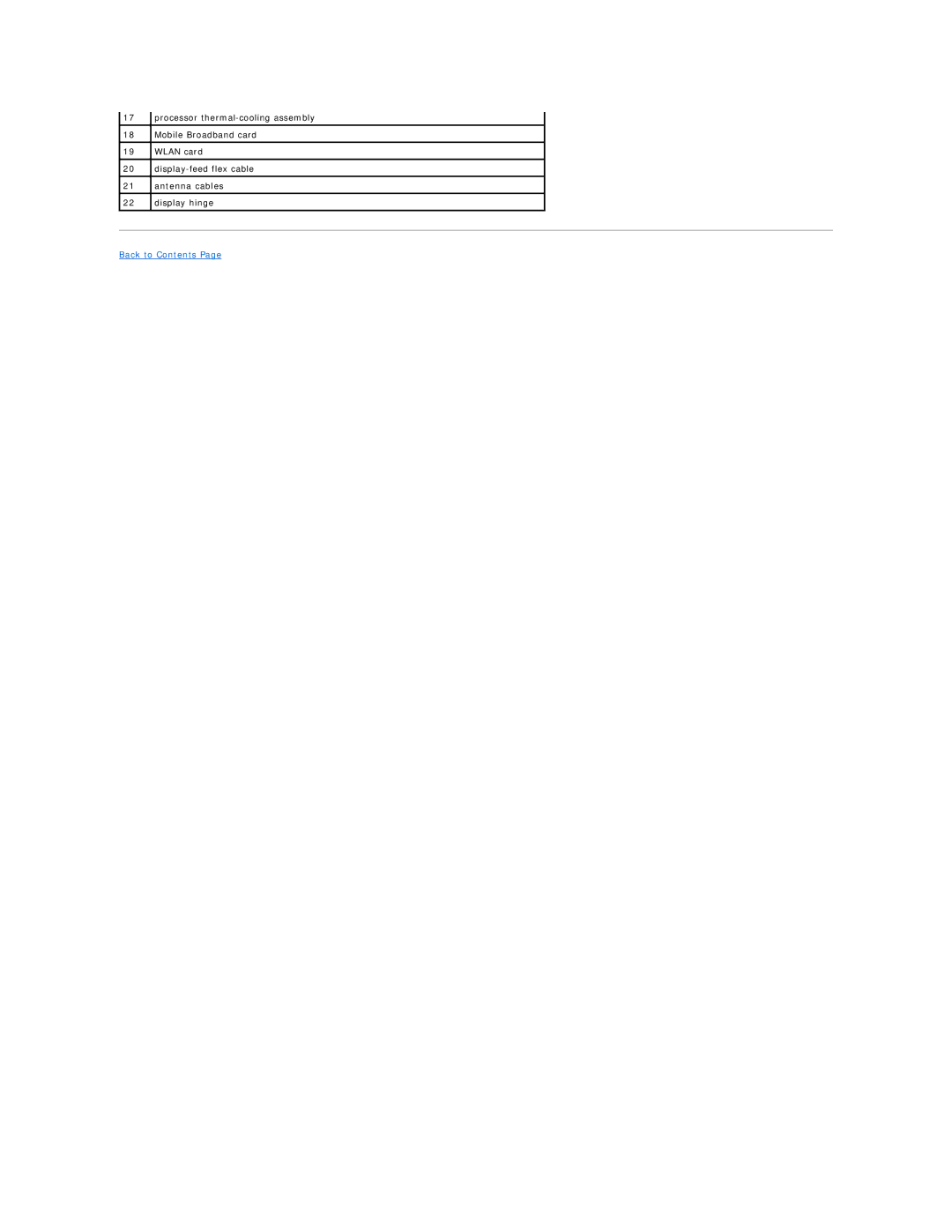 Dell D620, PP18L manual Back to Contents 