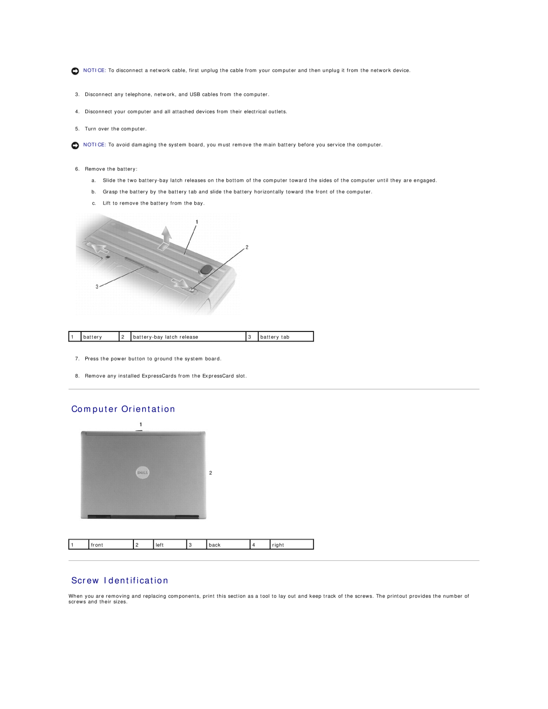 Dell PP18L, D620 manual Computer Orientation, Screw Identification 