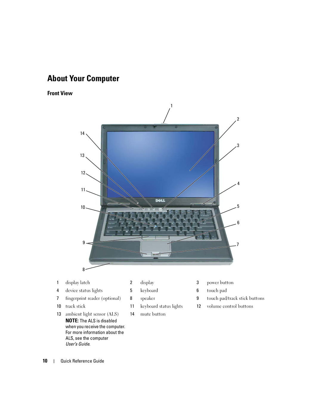 Dell D620 manual About Your Computer, Front View 