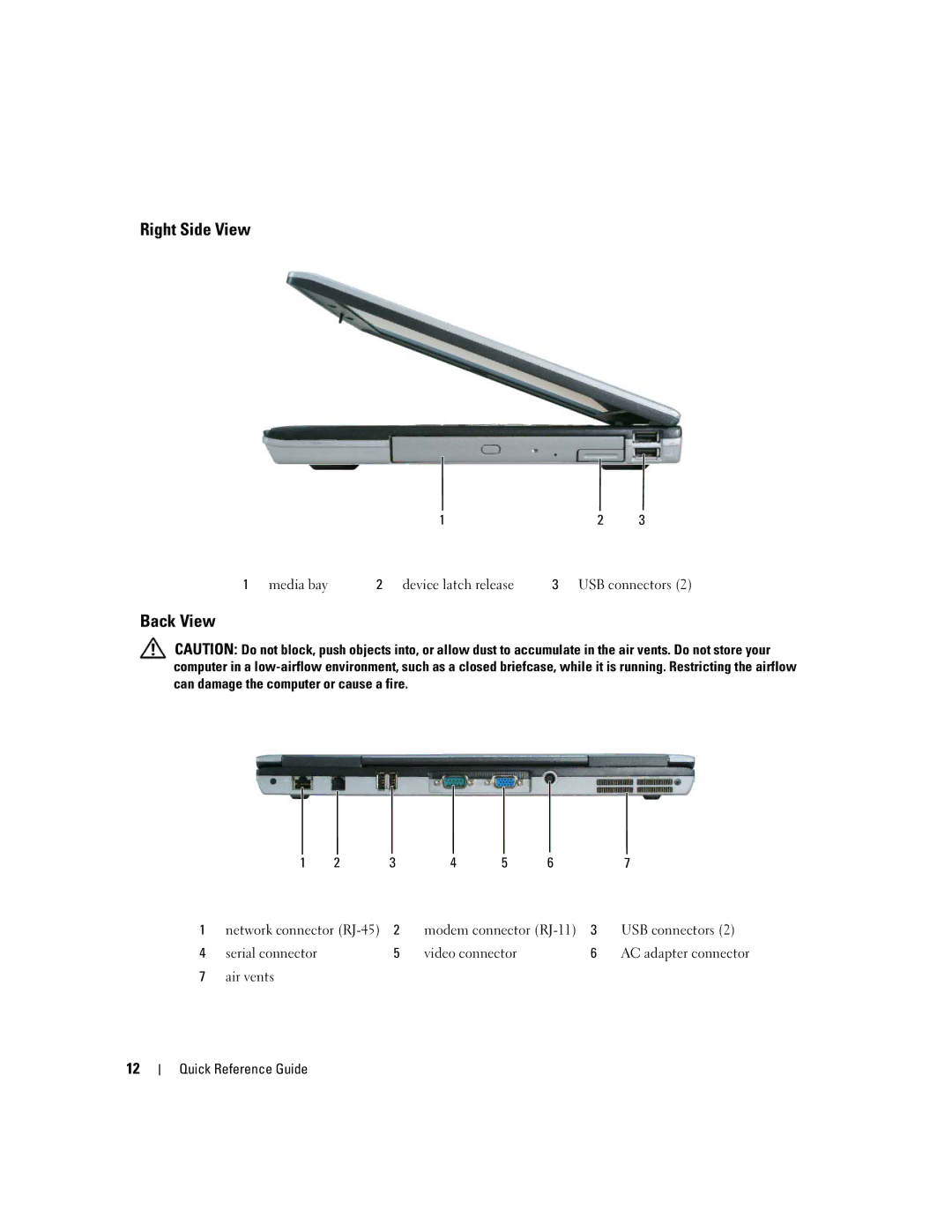 Dell D620 manual Right Side View, Back View 