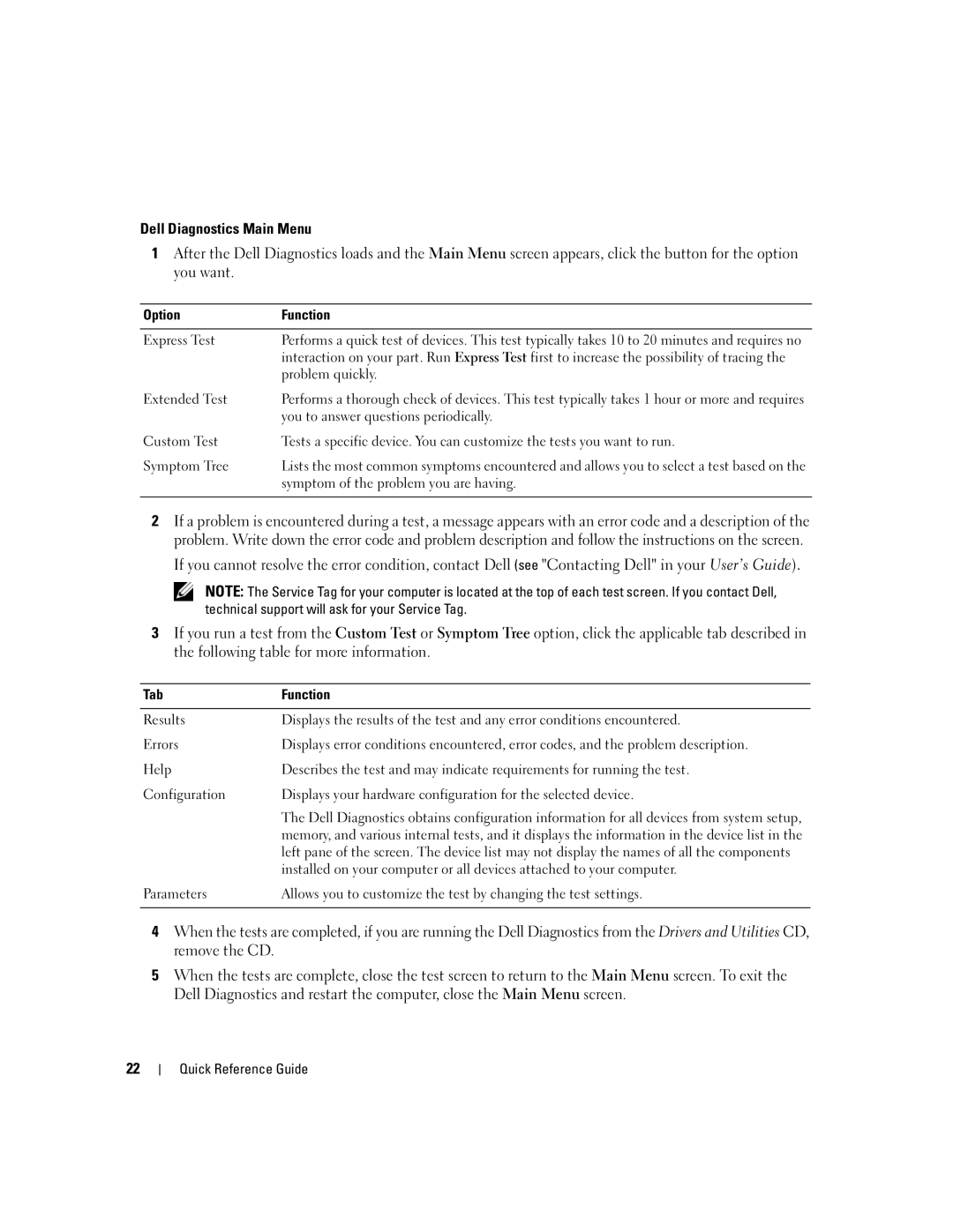 Dell D620 manual Option Function, Tab Function 