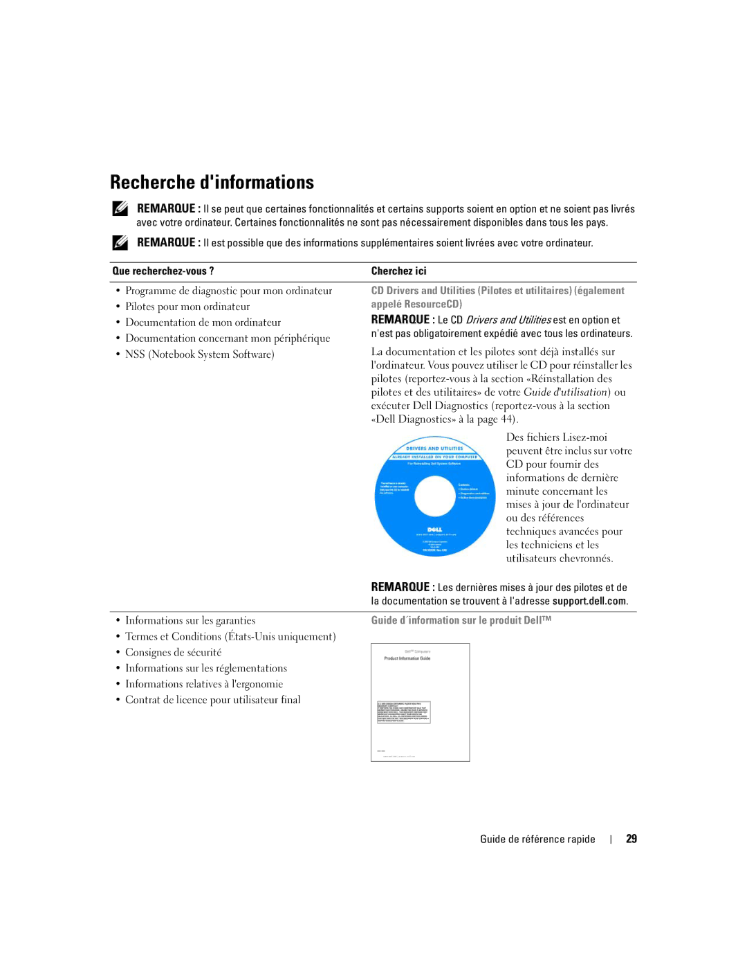 Dell D620 manual Recherche dinformations, Appelé ResourceCD, Guide d´information sur le produit Dell 