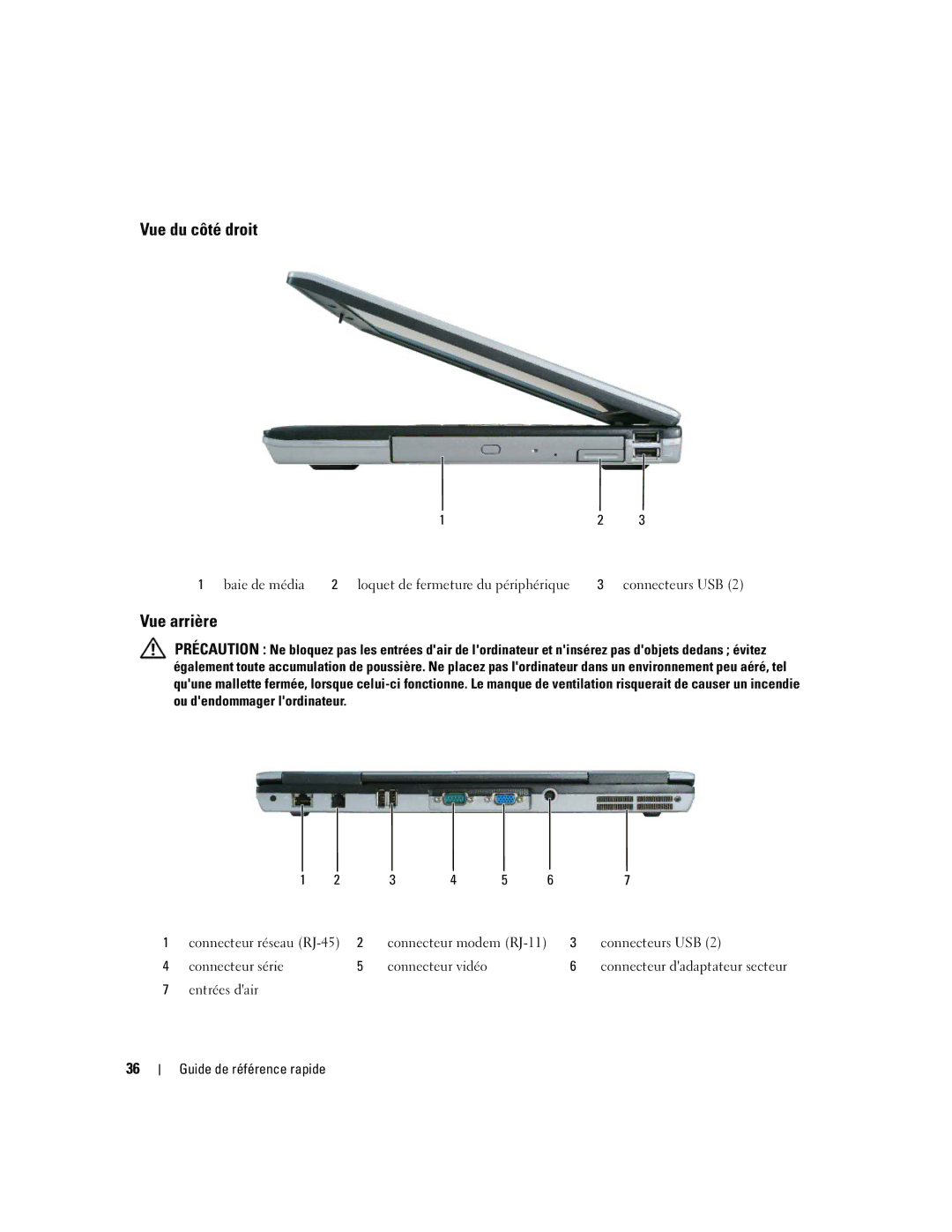 Dell D620 manual Vue du côté droit, Vue arrière 