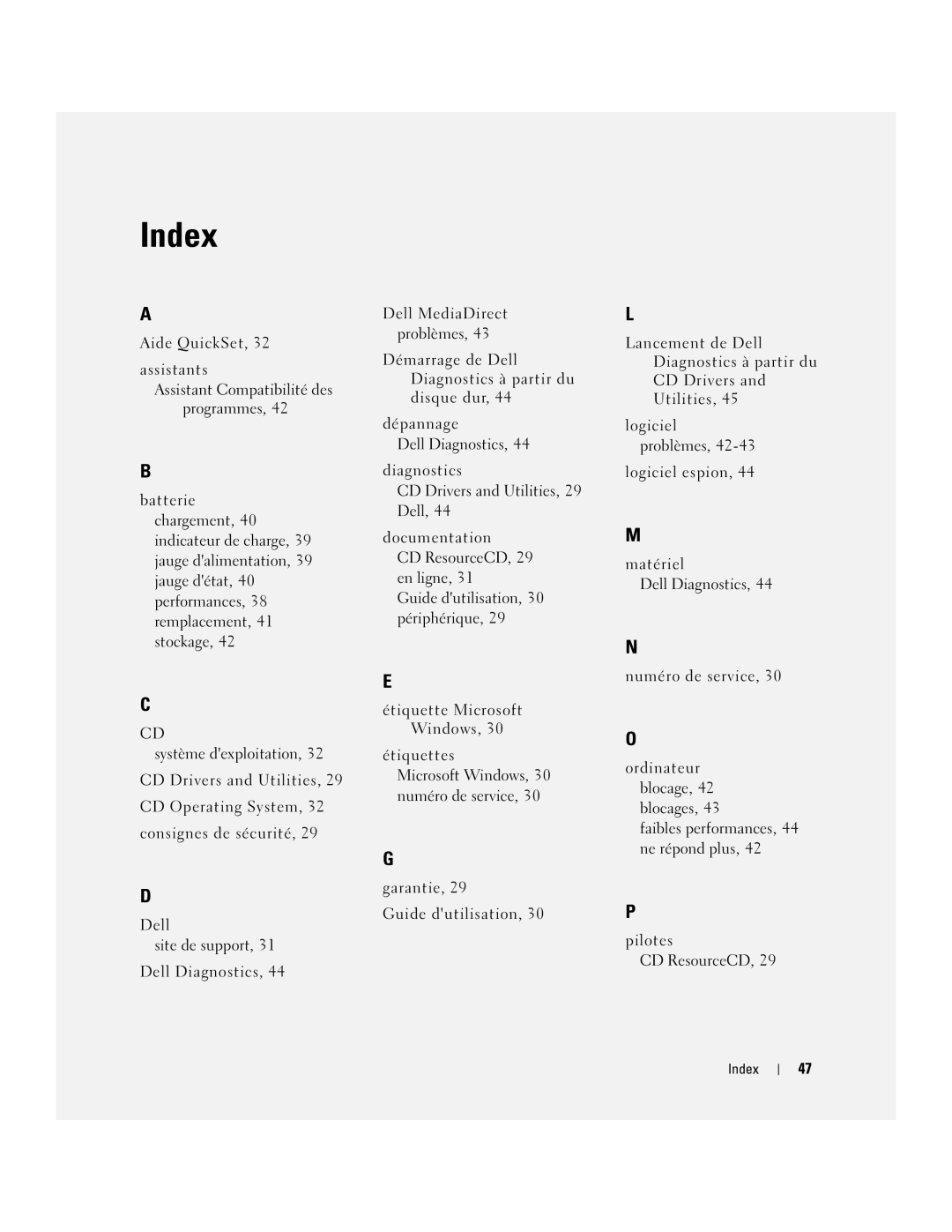 Dell D620 manual Index 