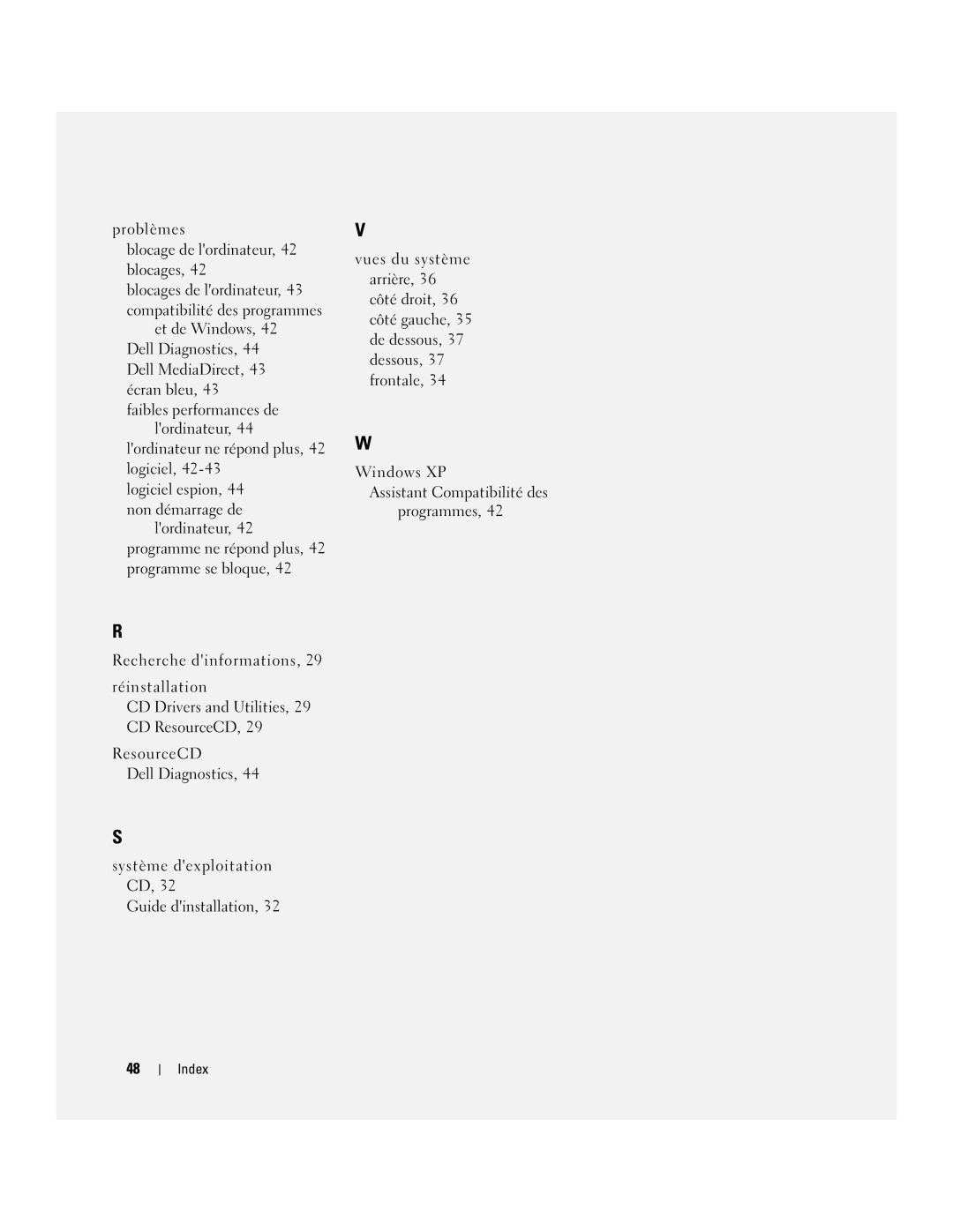 Dell D620 manual Index 