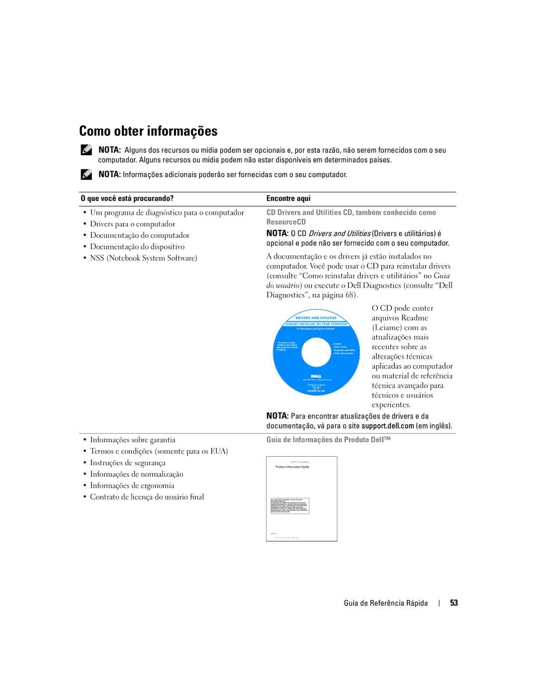 Dell D620 manual Como obter informações, ResourceCD, Guia de Informações do Produto Dell 