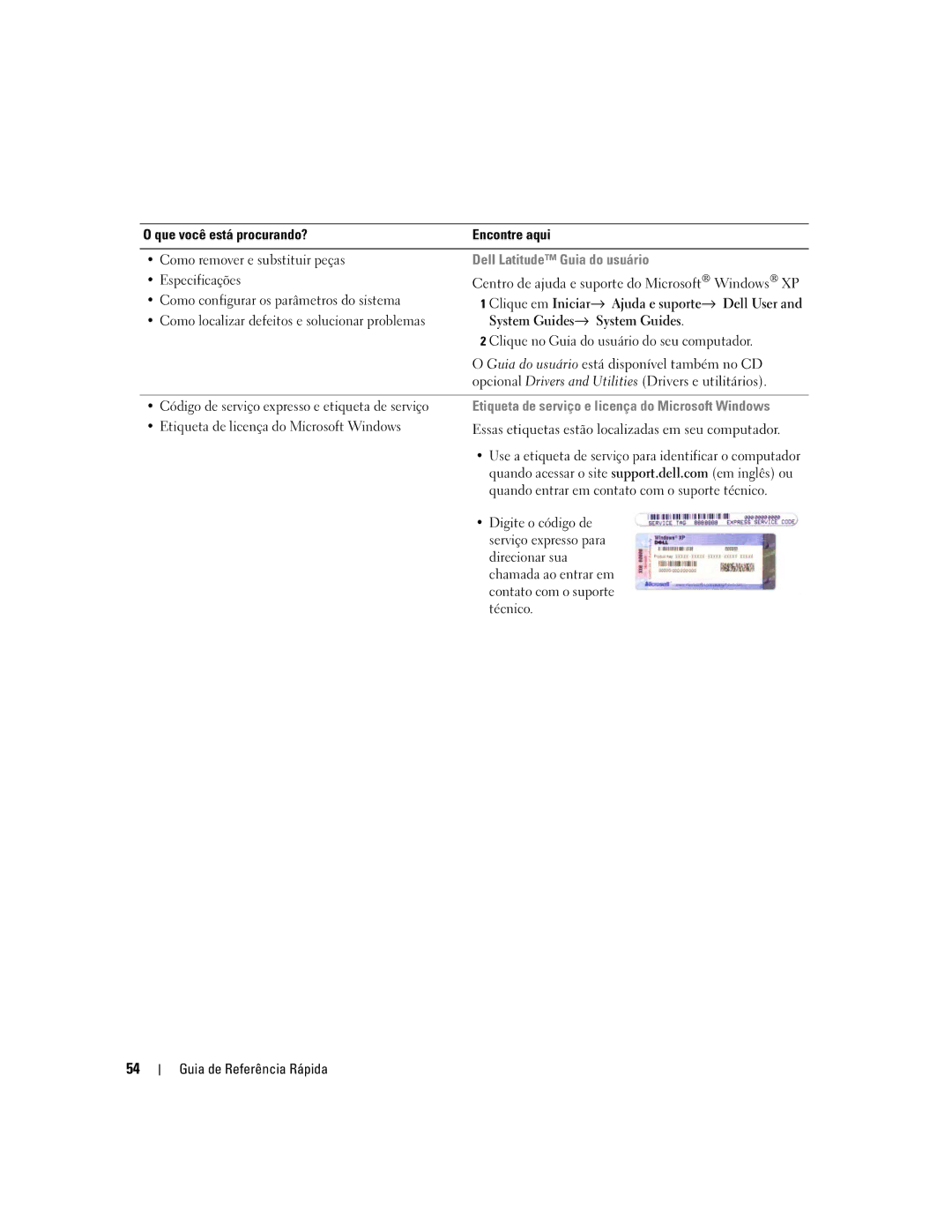 Dell D620 manual Dell Latitude Guia do usuário, Etiqueta de serviço e licença do Microsoft Windows 
