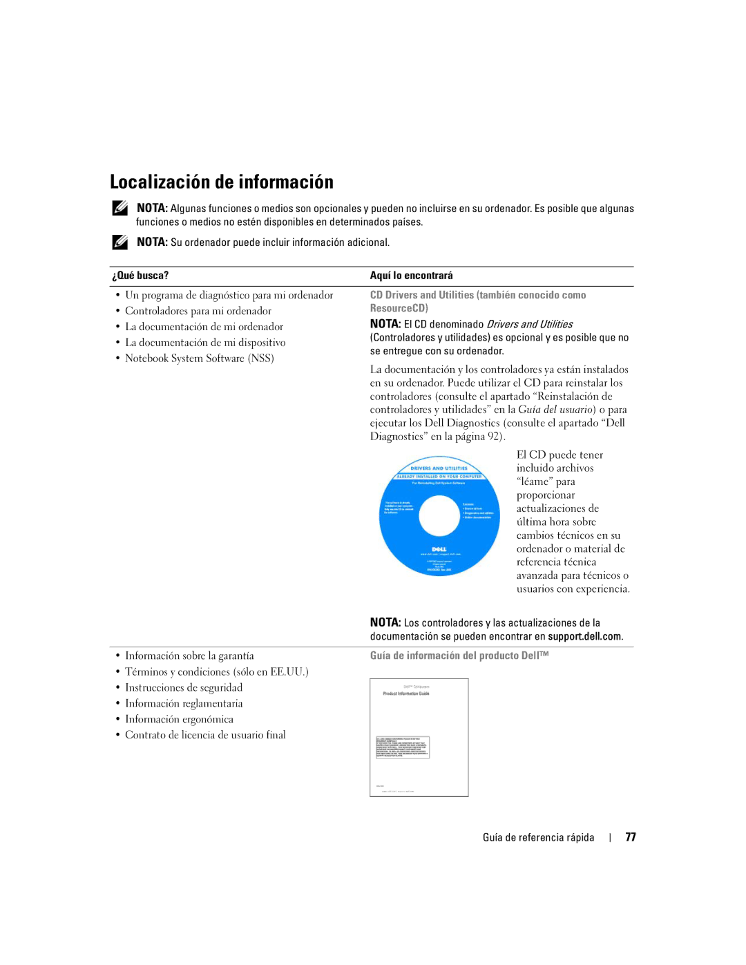 Dell D620 manual Localización de información, CD Drivers and Utilities también conocido como 