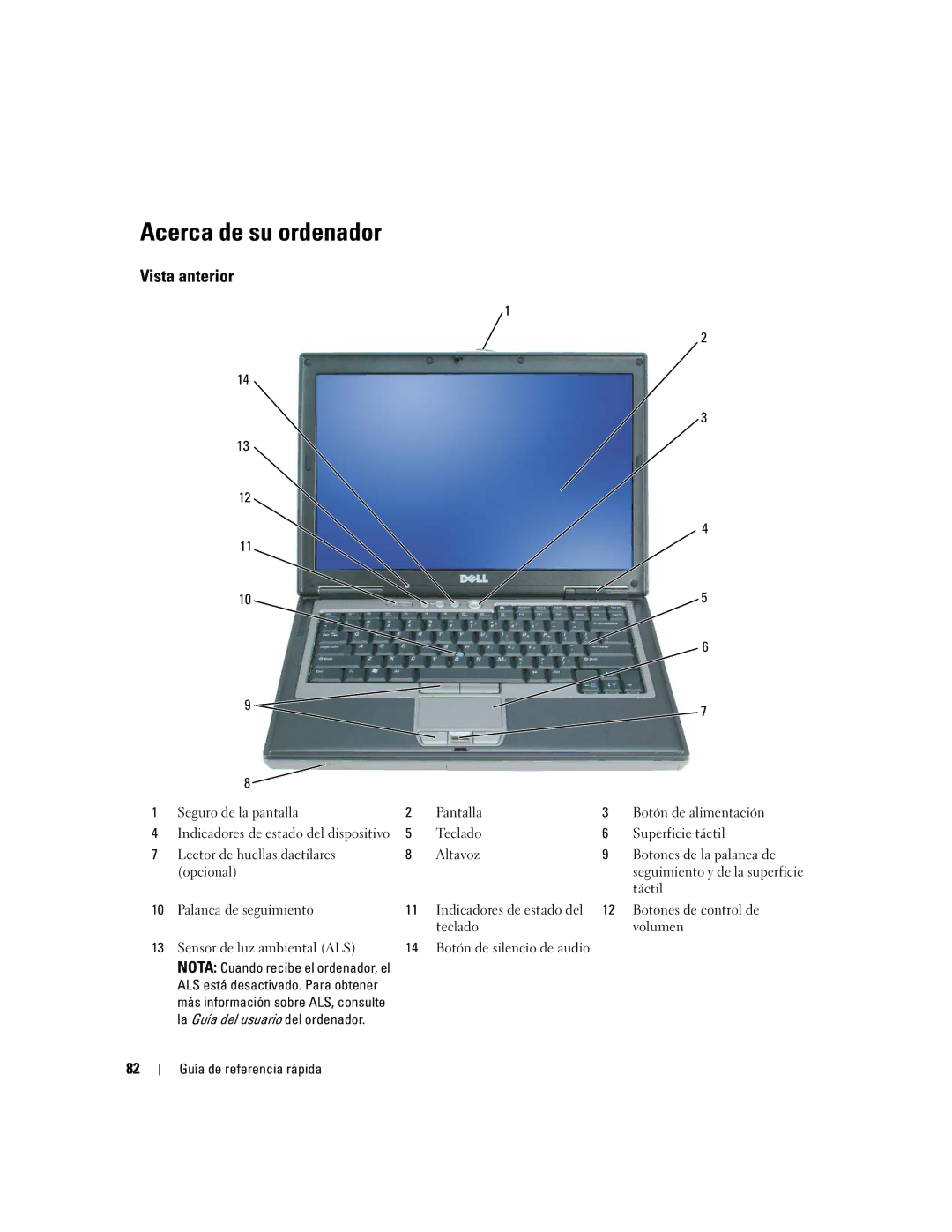 Dell D620 manual Acerca de su ordenador, Vista anterior 