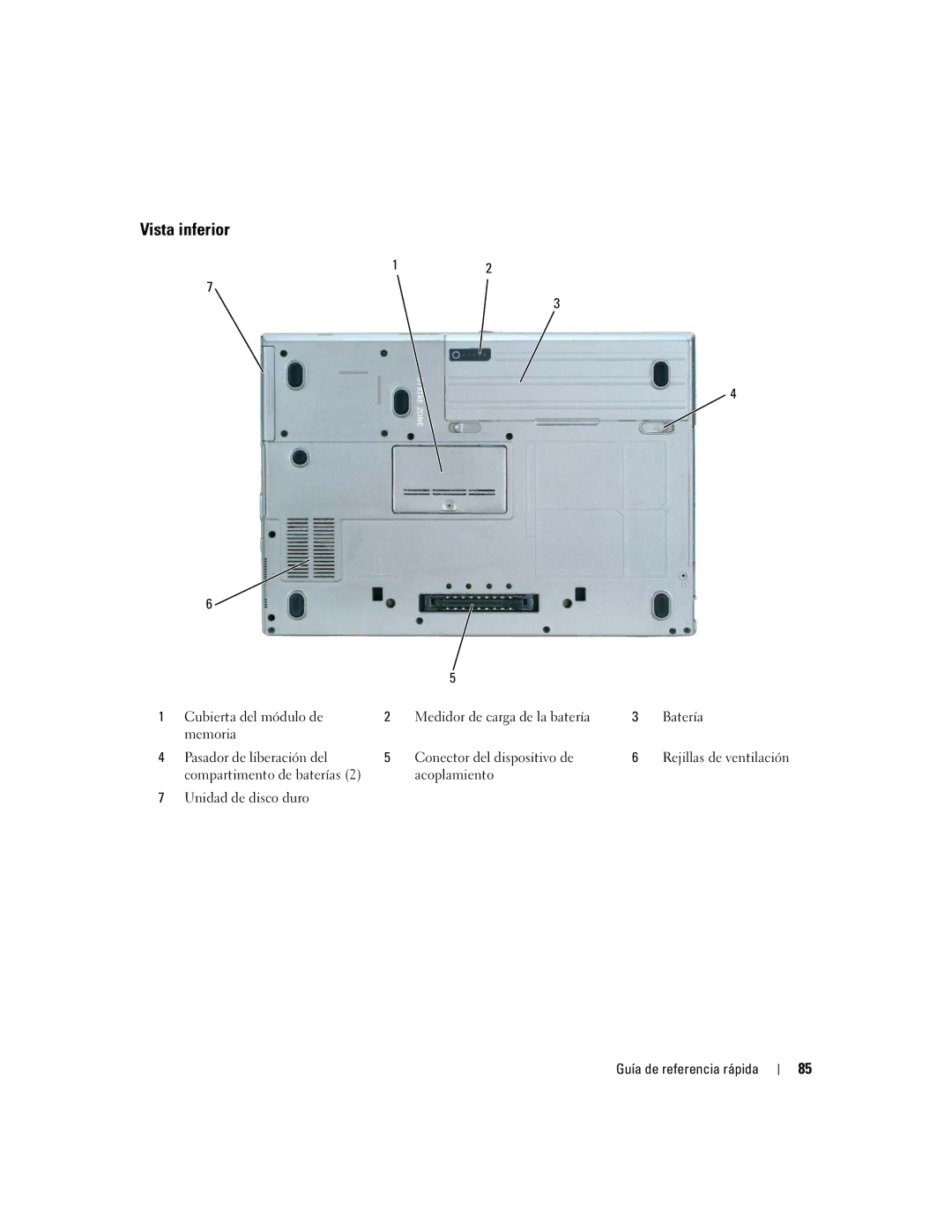 Dell D620 manual Vista inferior 