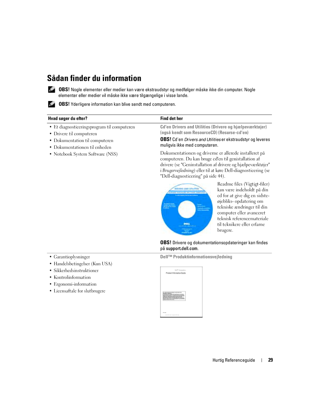 Dell D620 manual Sådan finder du information, Også kendt som ResourceCD Resurse-cden, Dell Produktinformationsvejledning 