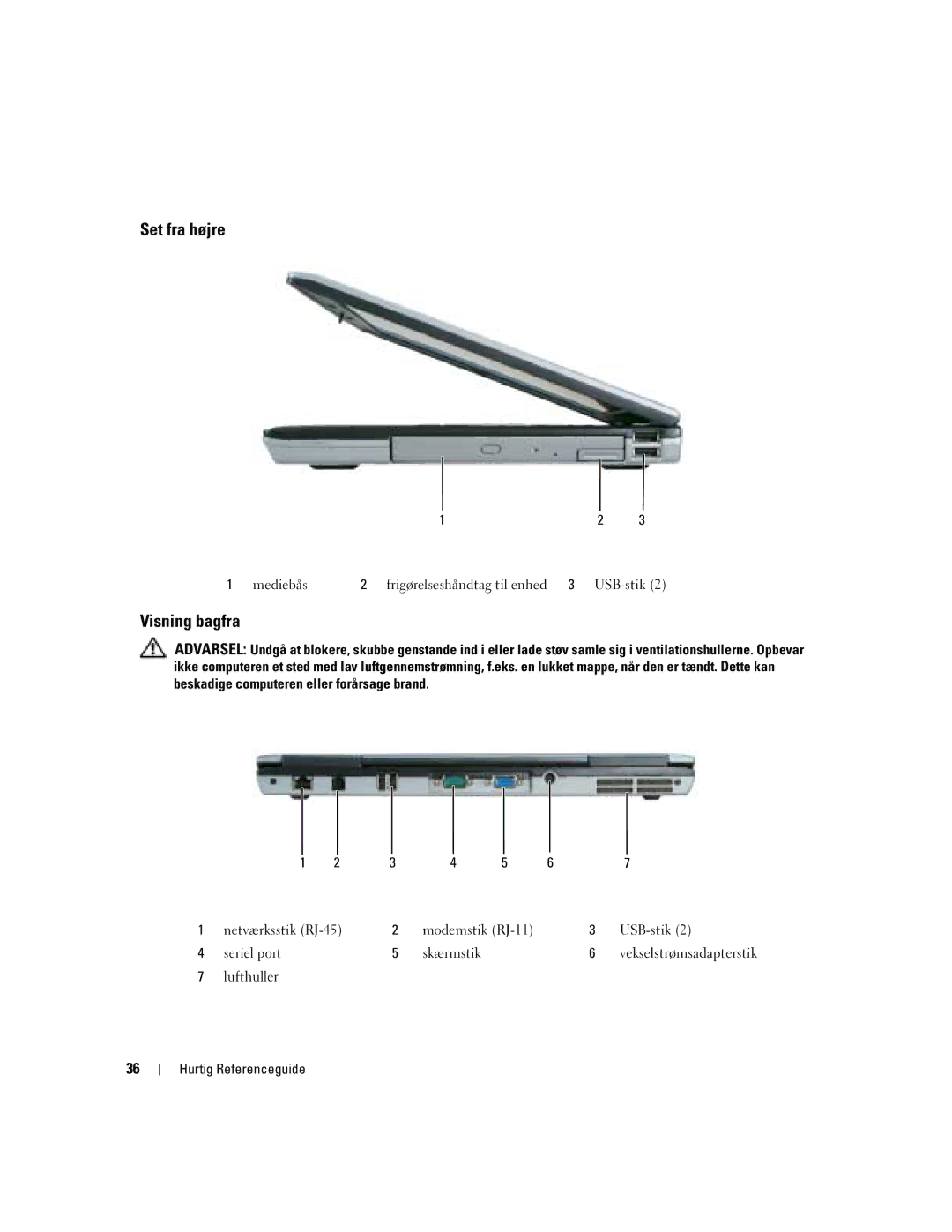 Dell D620 manual Set fra højre, Visning bagfra 