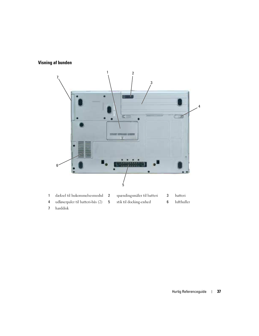 Dell D620 manual Visning af bunden 