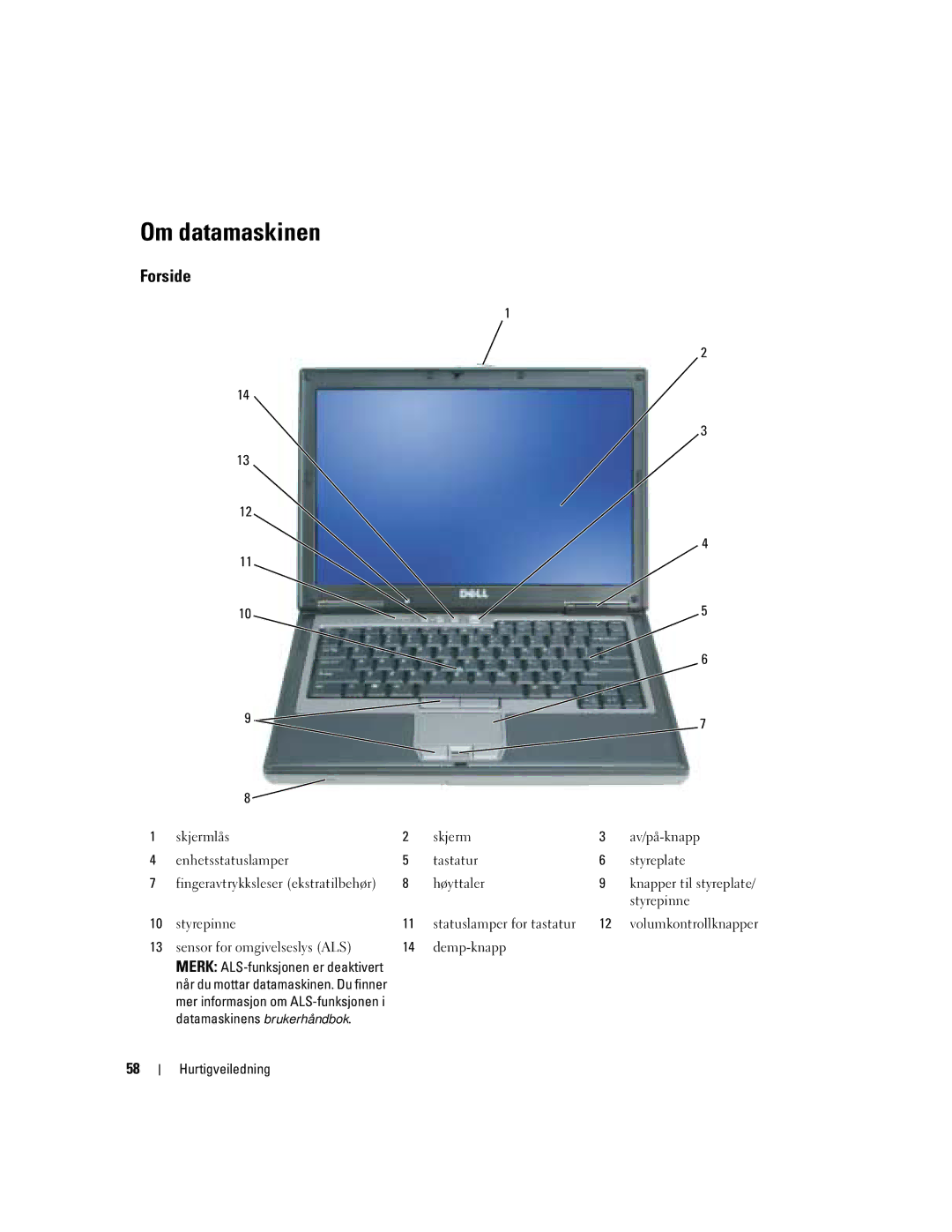 Dell D620 manual Om datamaskinen, Forside 