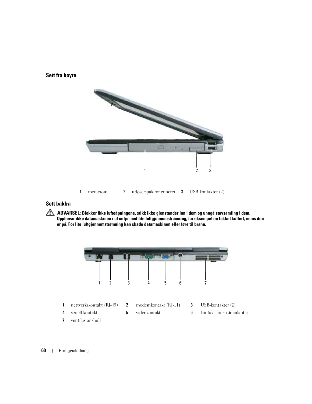 Dell D620 manual Sett fra høyre, Sett bakfra 