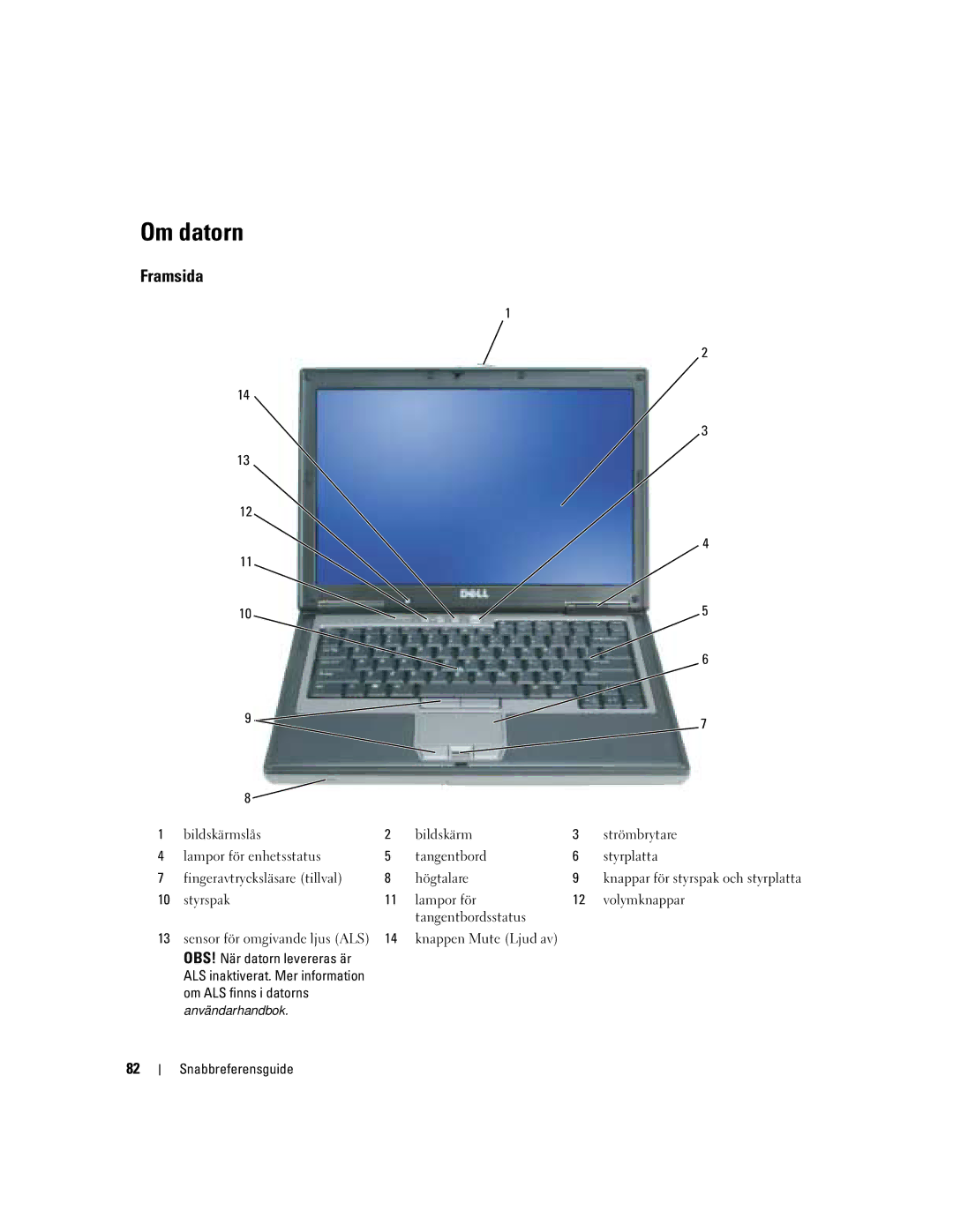 Dell D620 manual Om datorn, Framsida 