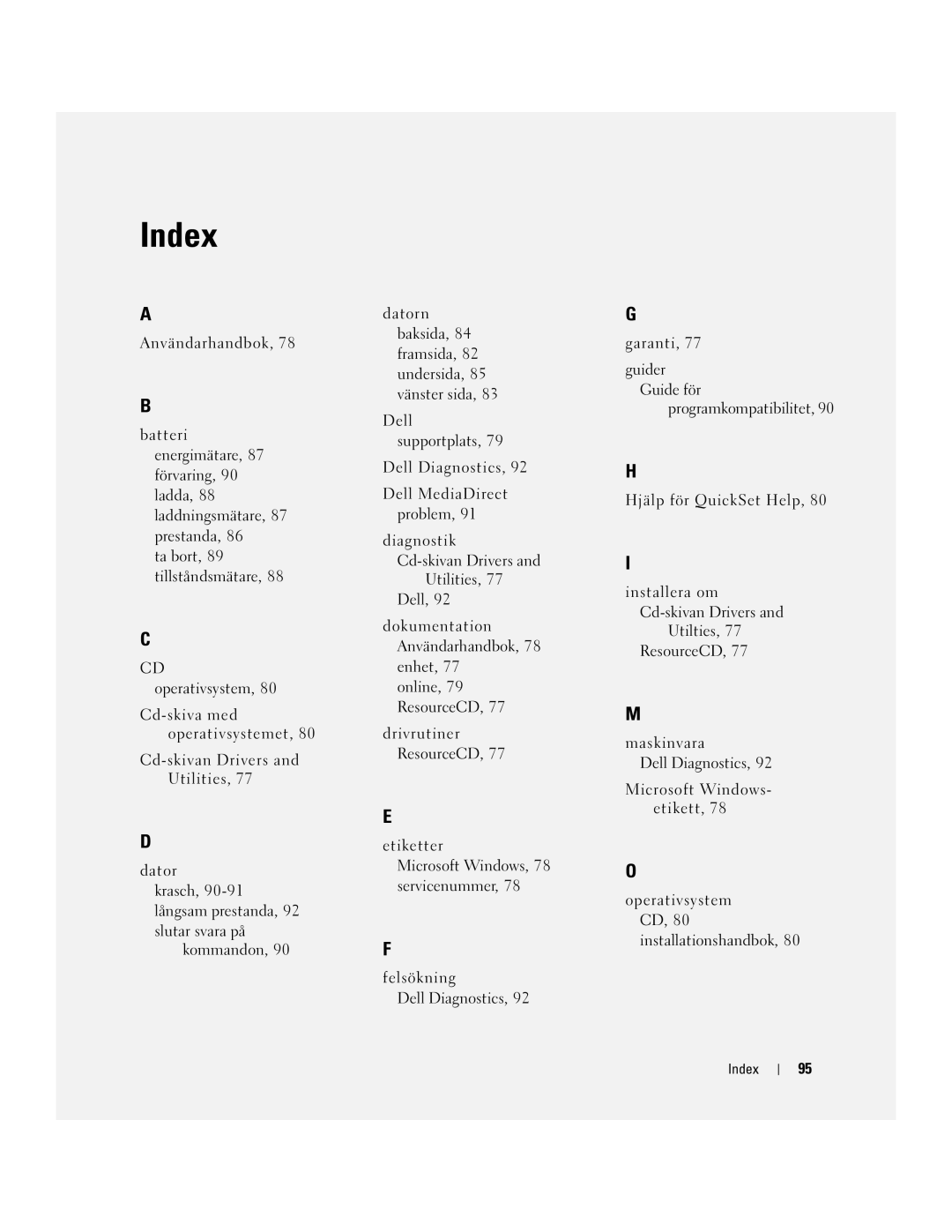 Dell D620 manual Index 