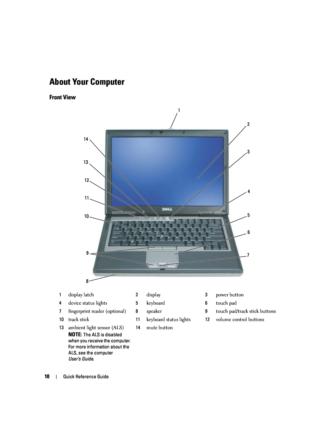 Dell D620 manual About Your Computer, Front View 