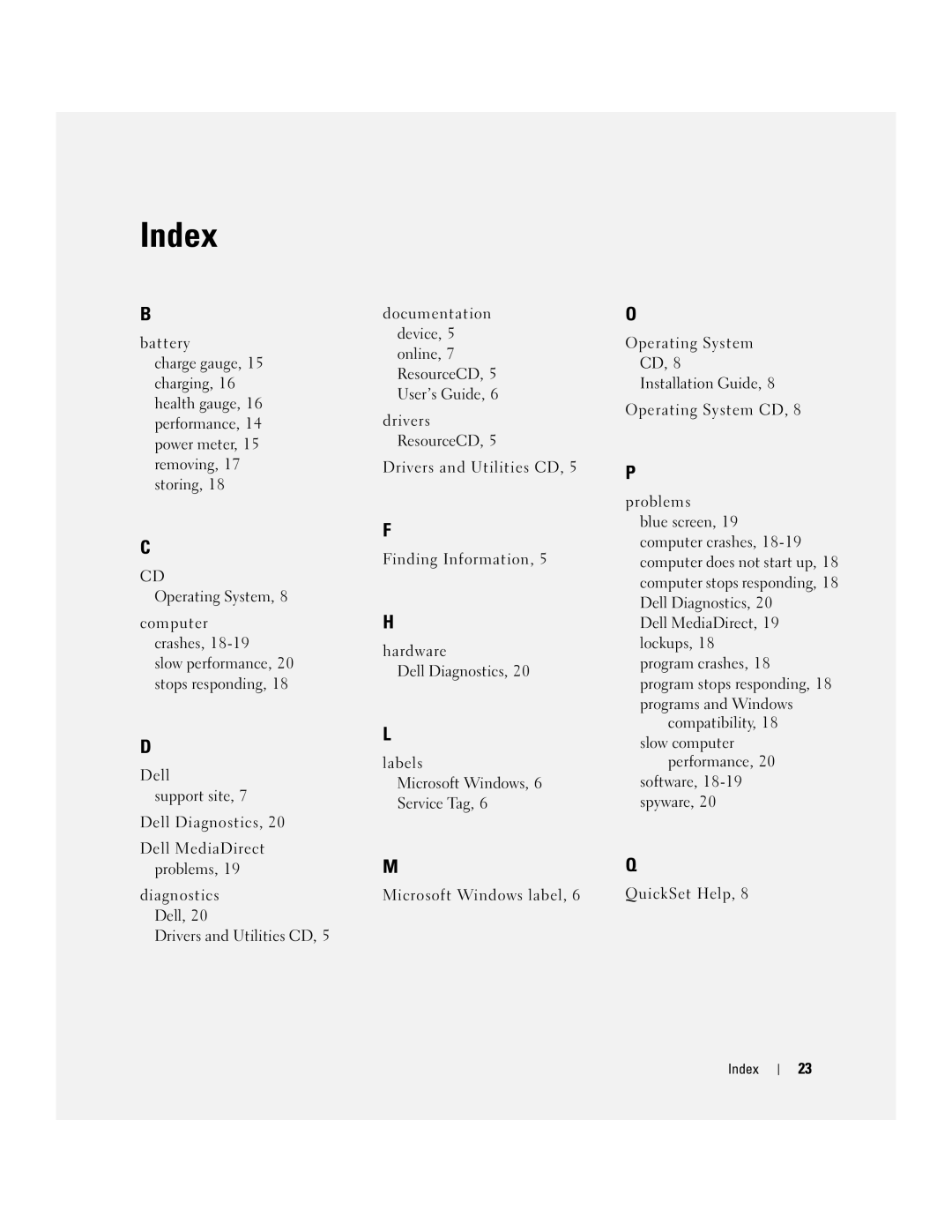 Dell D620 manual Index 