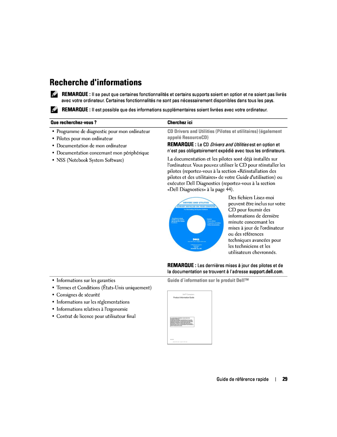 Dell D620 manual Recherche dinformations, appelé ResourceCD, Guide d´information sur le produit Dell 