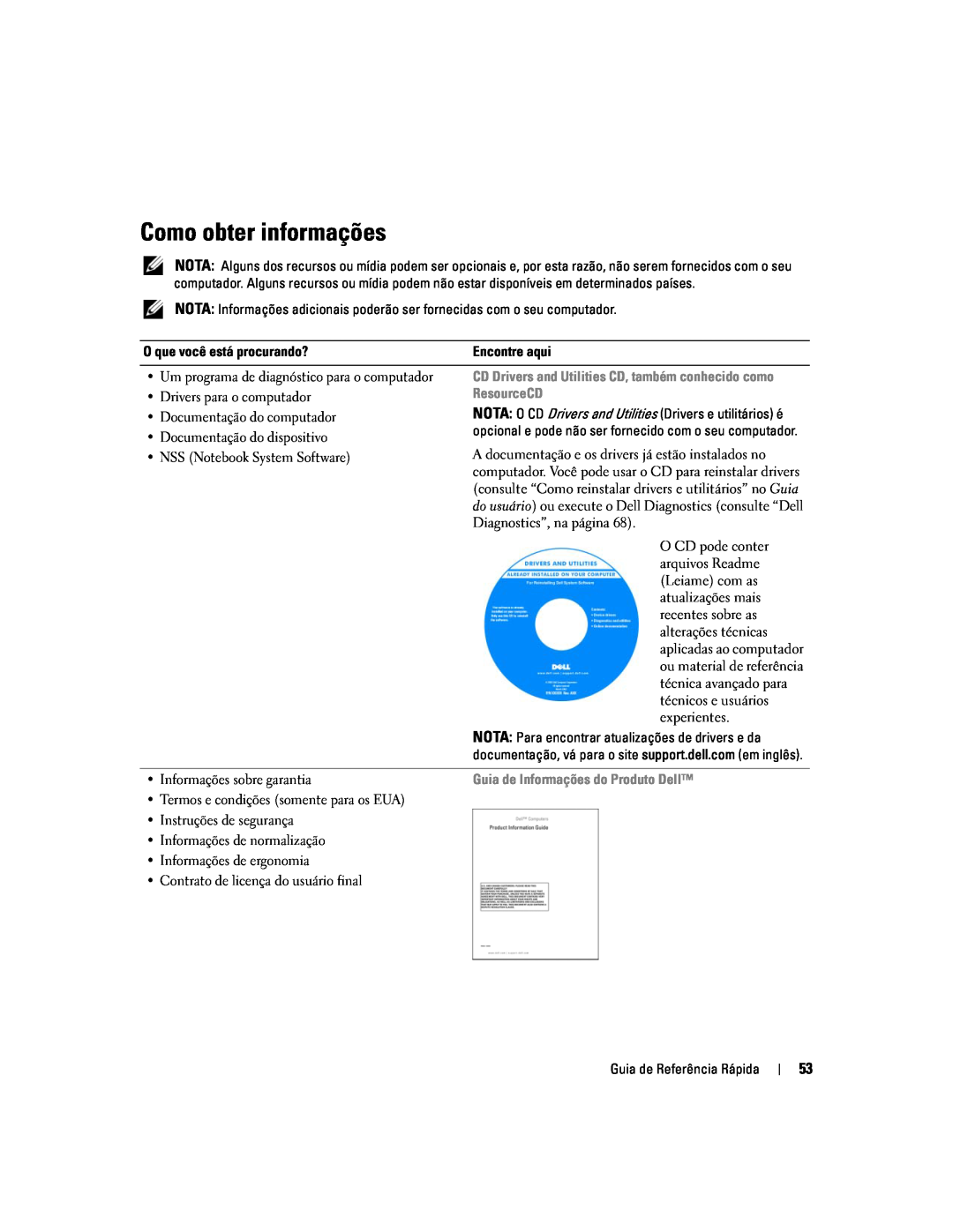 Dell D620 manual Como obter informações, ResourceCD, Guia de Informações do Produto Dell 