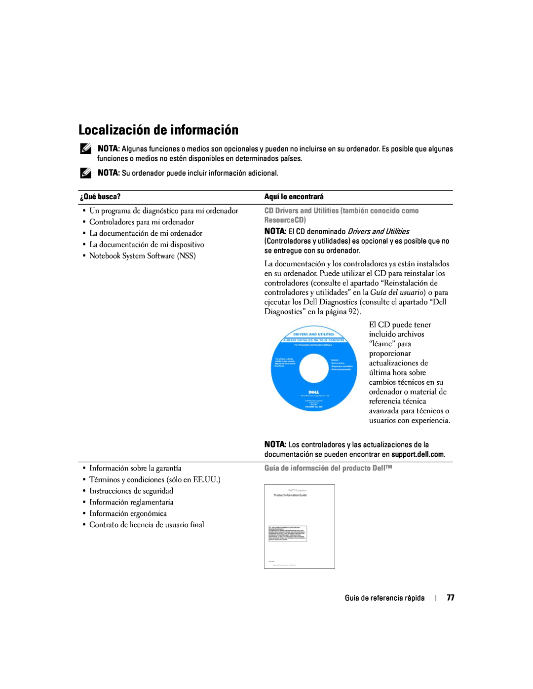 Dell D620 manual Localización de información, CD Drivers and Utilities también conocido como, ResourceCD 