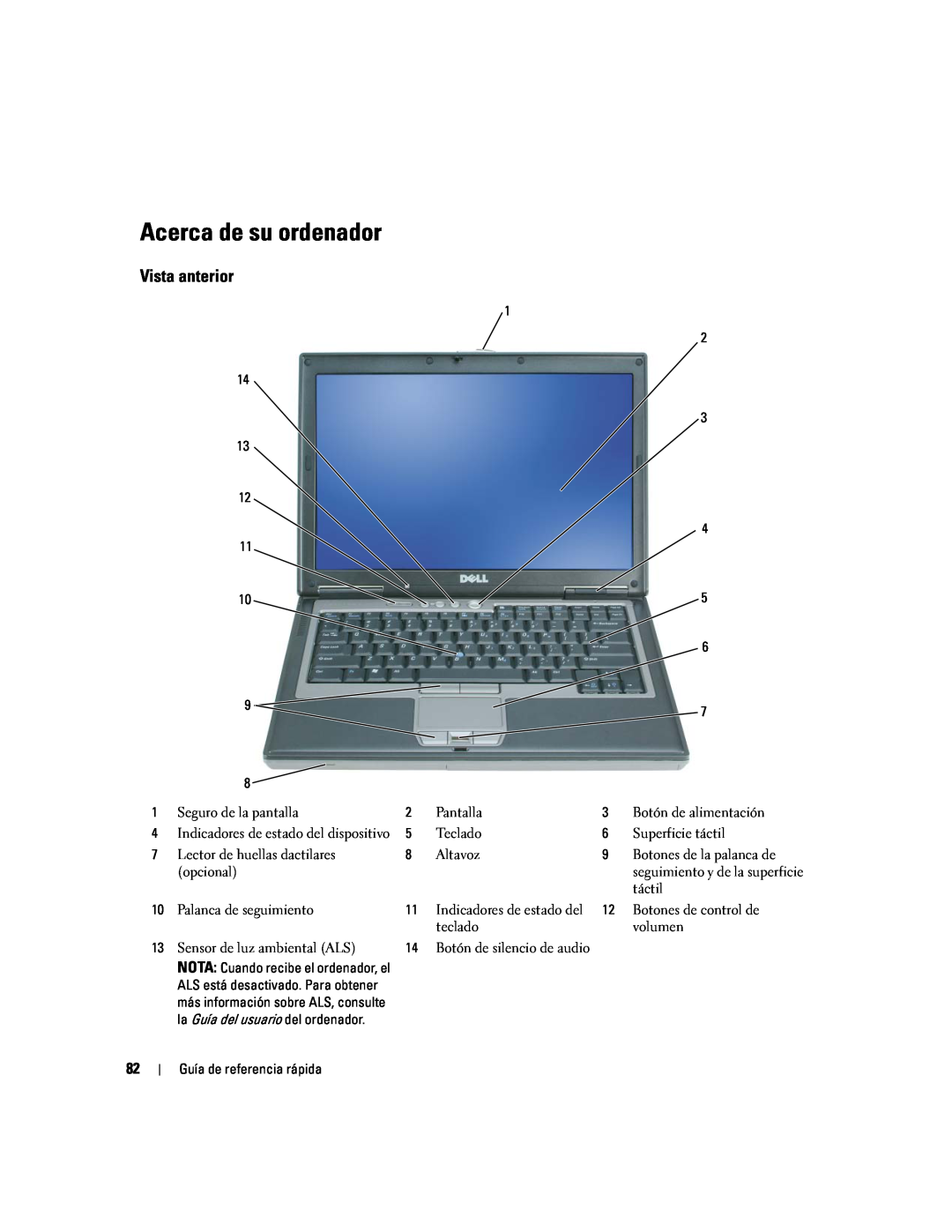 Dell D620 manual Acerca de su ordenador, Vista anterior 