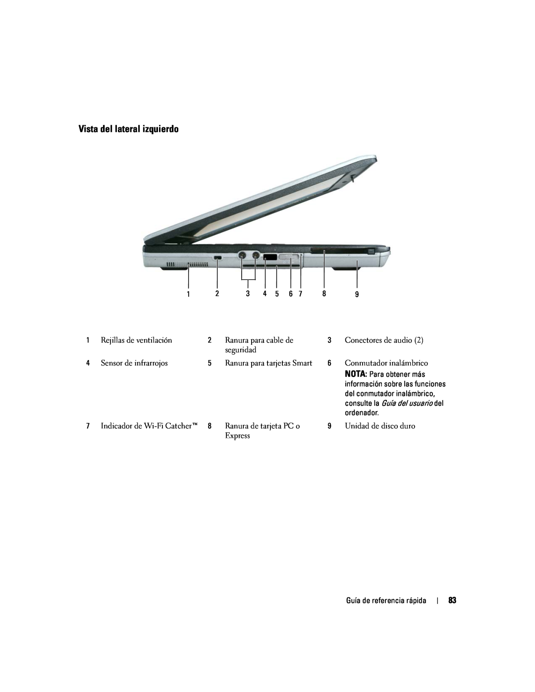 Dell D620 manual Vista del lateral izquierdo 