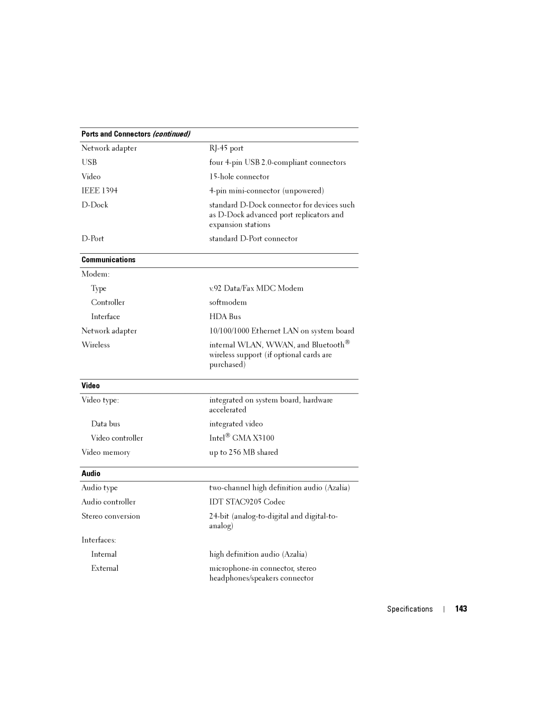 Dell D630-2X33GF1 manual 143, Communications, Video, Audio 